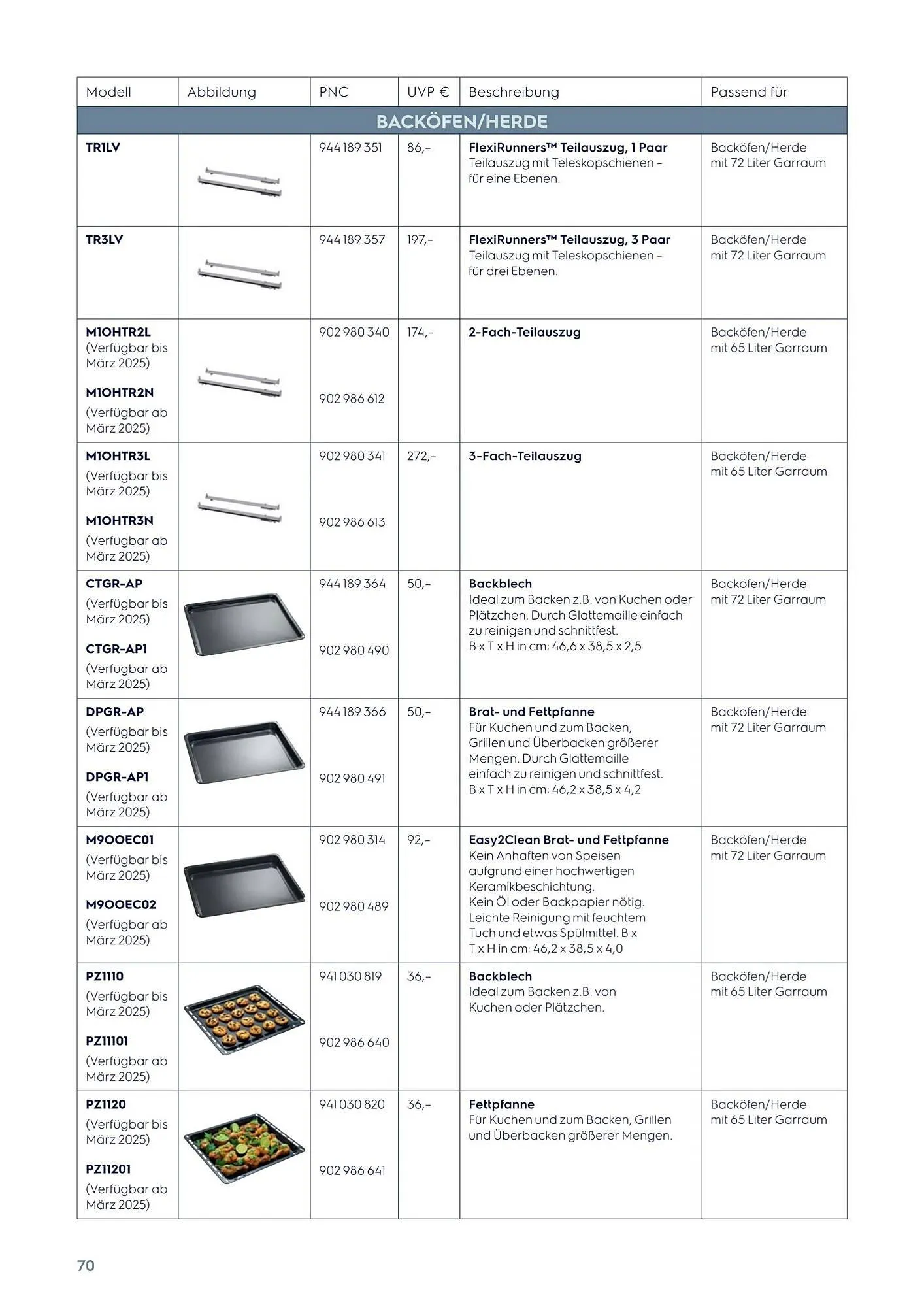 Peter MAX Flugblatt von 22. Oktober bis 31. Dezember 2025 - Flugblätt seite  70