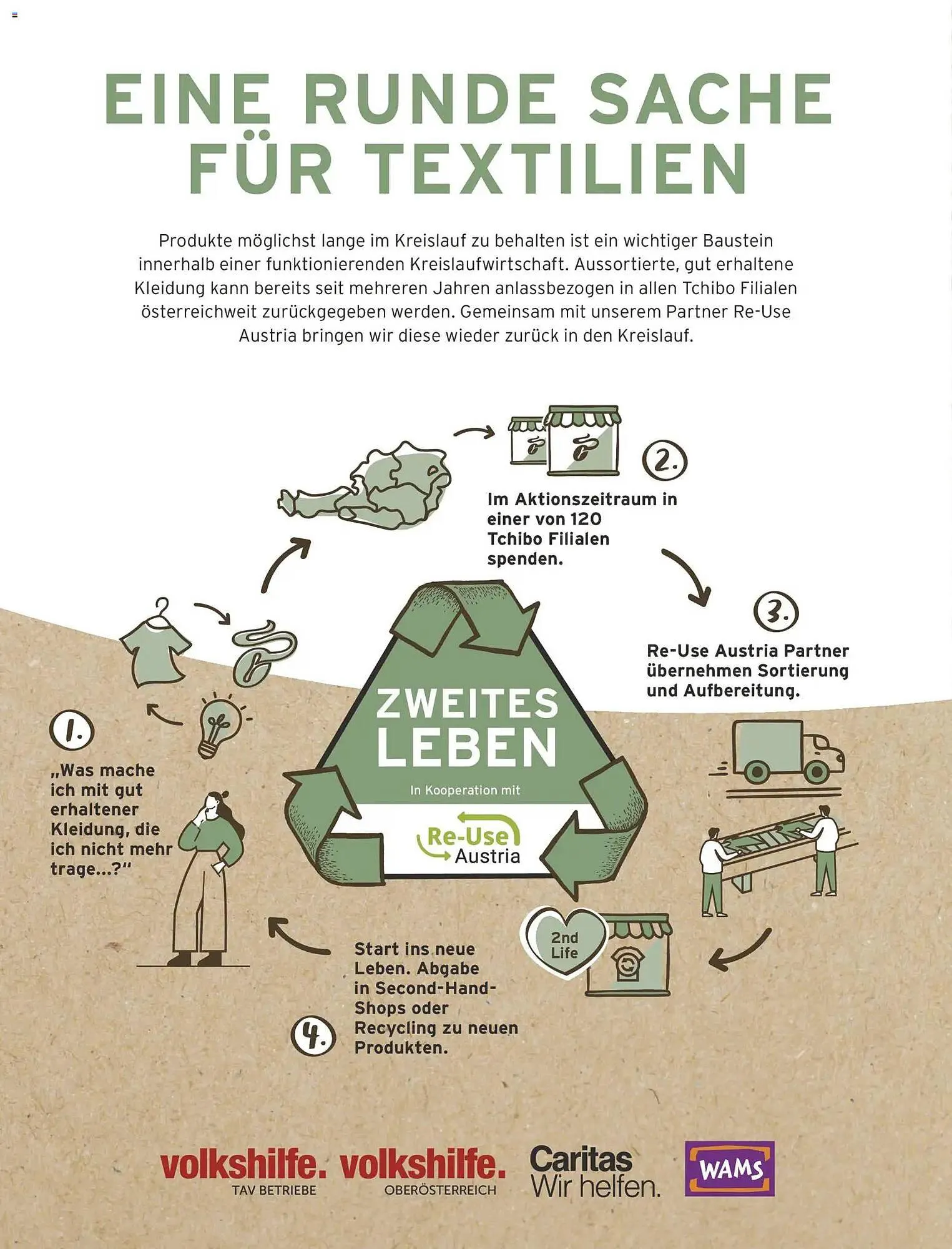 Tchibo Eduscho Flugblatt von 1. März bis 31. März 2026 - Flugblätt seite  180