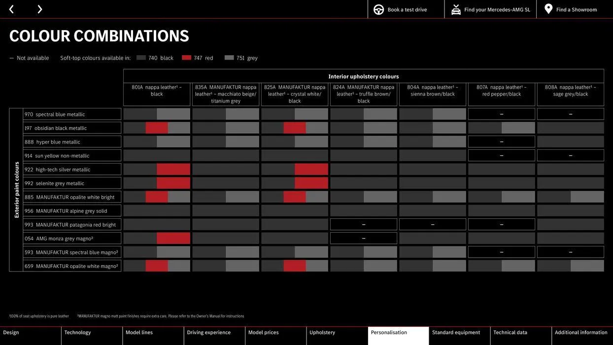 NEW MERCEDES-AMG SL von 15. Februar bis 15. Februar 2025 - Flugblätt seite 37