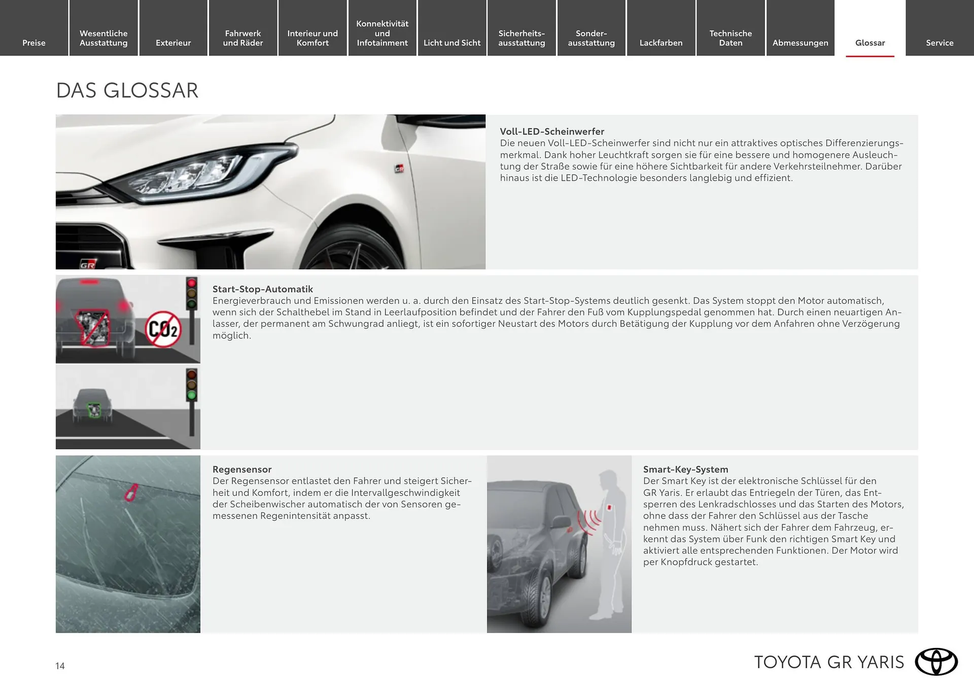 Toyota Flugblatt von 1. April bis 30. April 2026 - Flugblätt seite 14