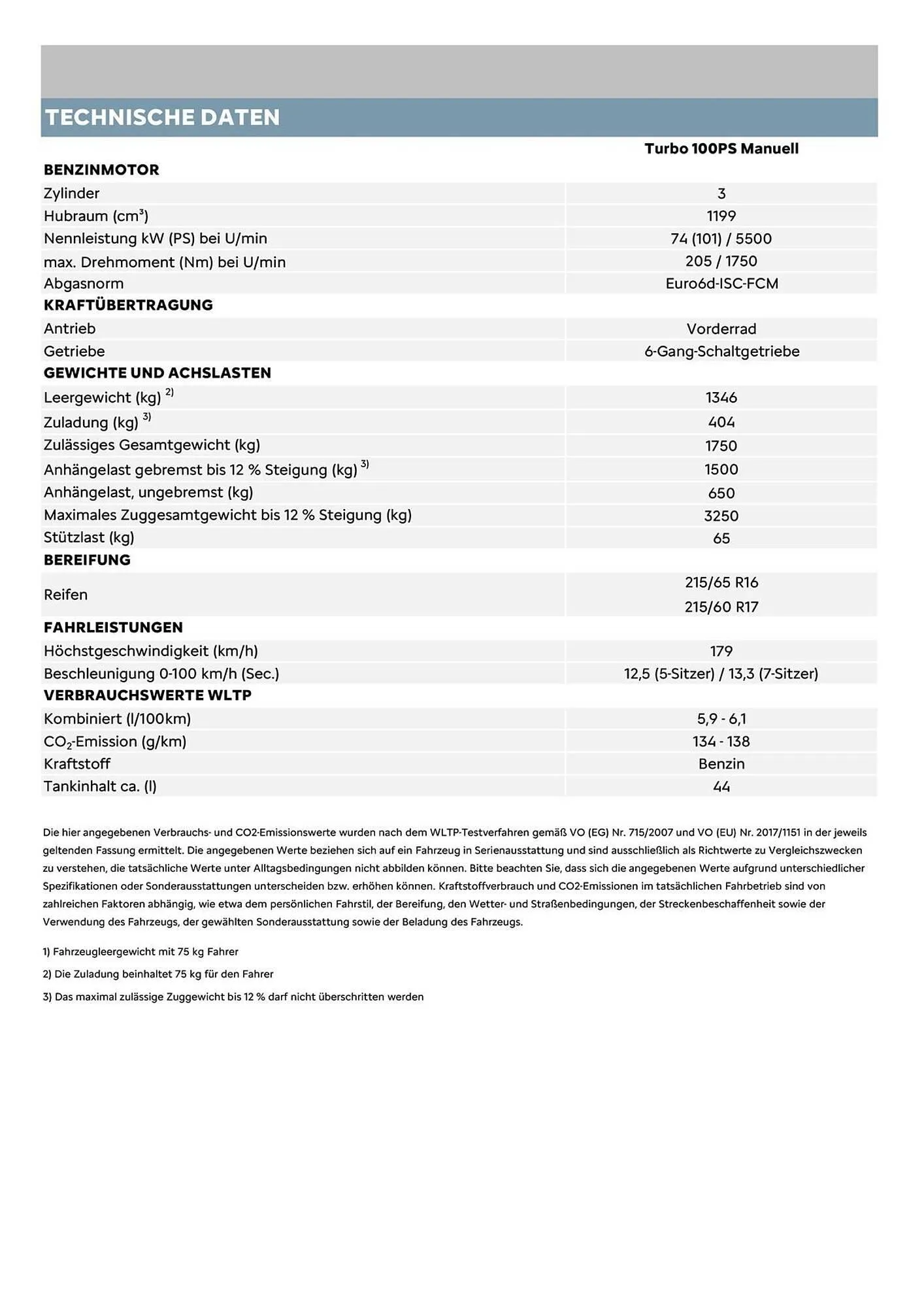 Citroen Flugblatt von 1. Februar bis 31. März 2026 - Flugblätt seite  11