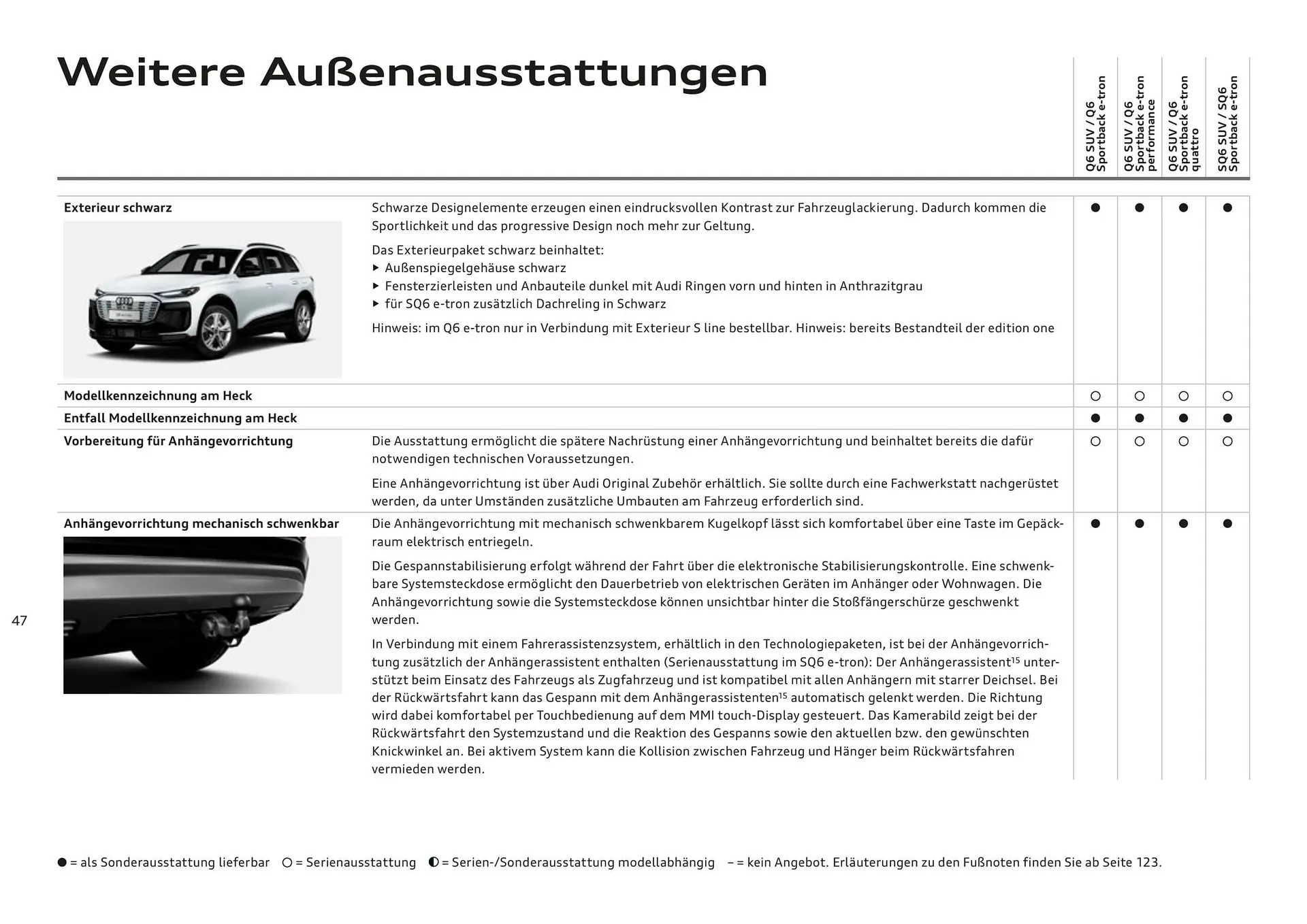 Audi Flugblatt von 20. November bis 22. Juli 2026 - Flugblätt seite 47