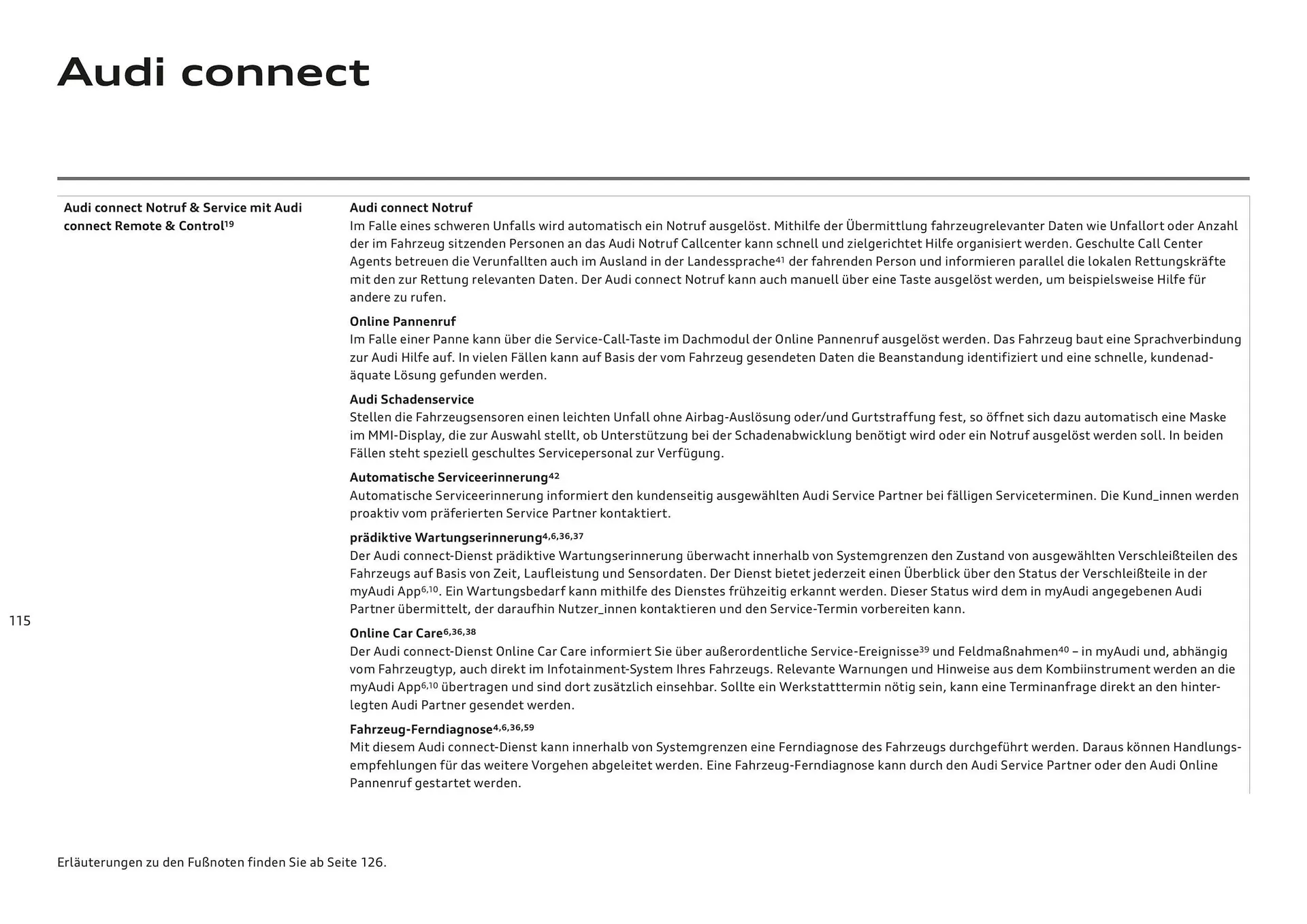 Audi Flugblatt von 20. November bis 22. Juli 2026 - Flugblätt seite  115