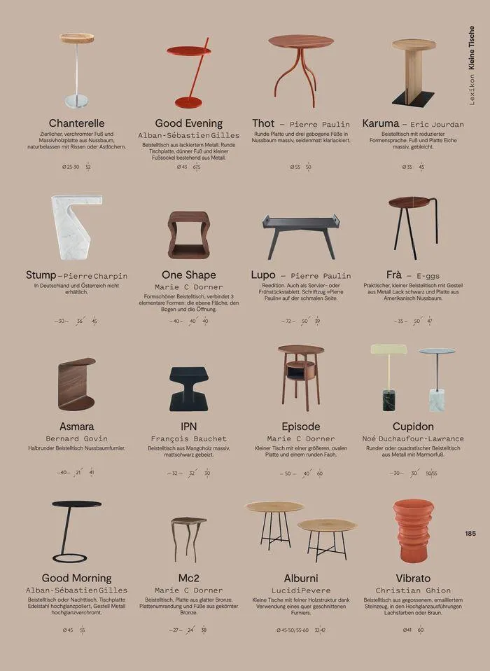 Collection 2023 – 2024 von 26. März bis 31. Dezember 2024 - Flugblätt seite  147