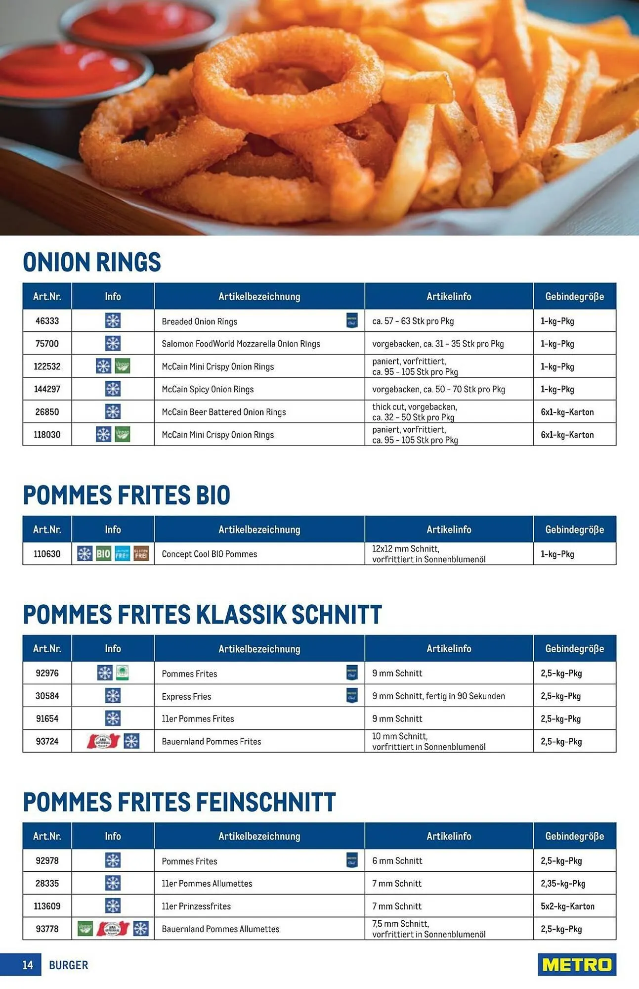 Metro Flugblatt von 4. Dezember bis 16. März 2026 - Flugblätt seite  14