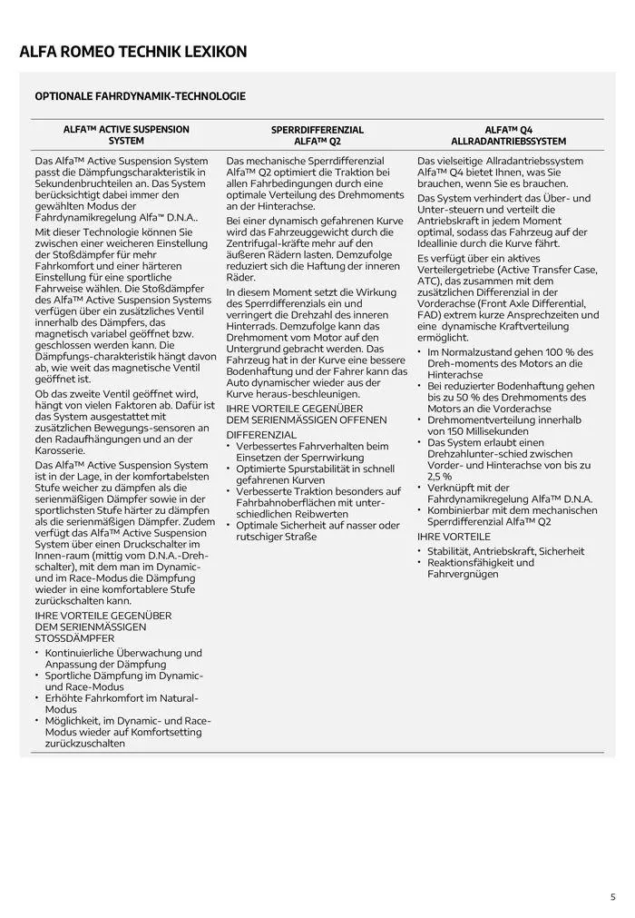 Alfa Romeo Giulia von 7. August bis 7. August 2025 - Flugblätt seite 5