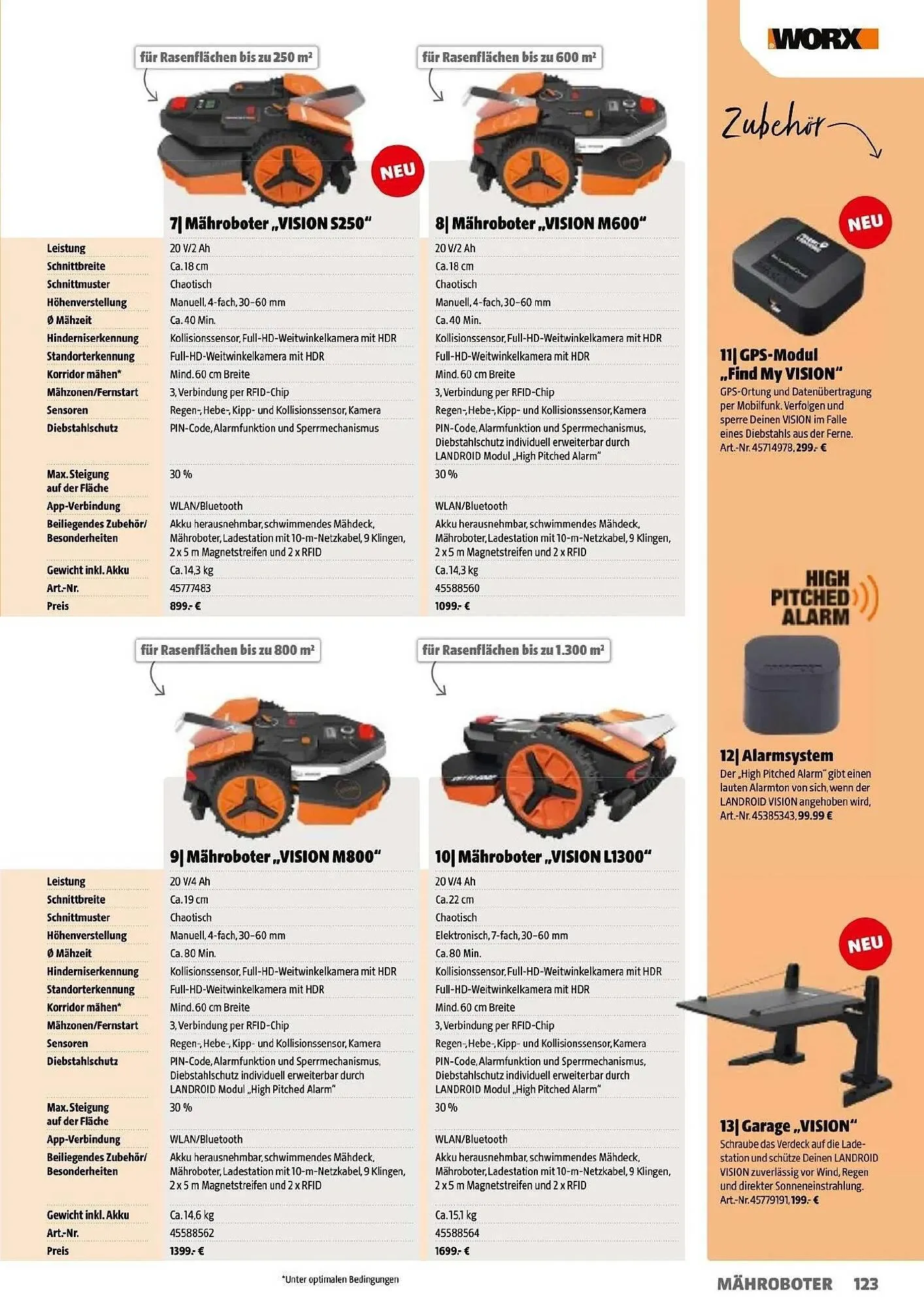 Der Grissemann Flugblatt von 14. März bis 31. Dezember 2025 - Flugblätt seite  123