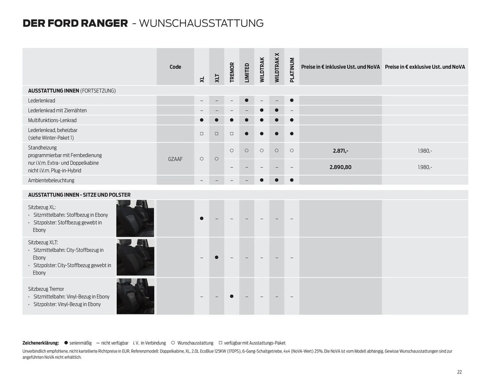 Ford Flugblatt von 17. September bis 23. Dezember 2025 - Flugblätt seite  22