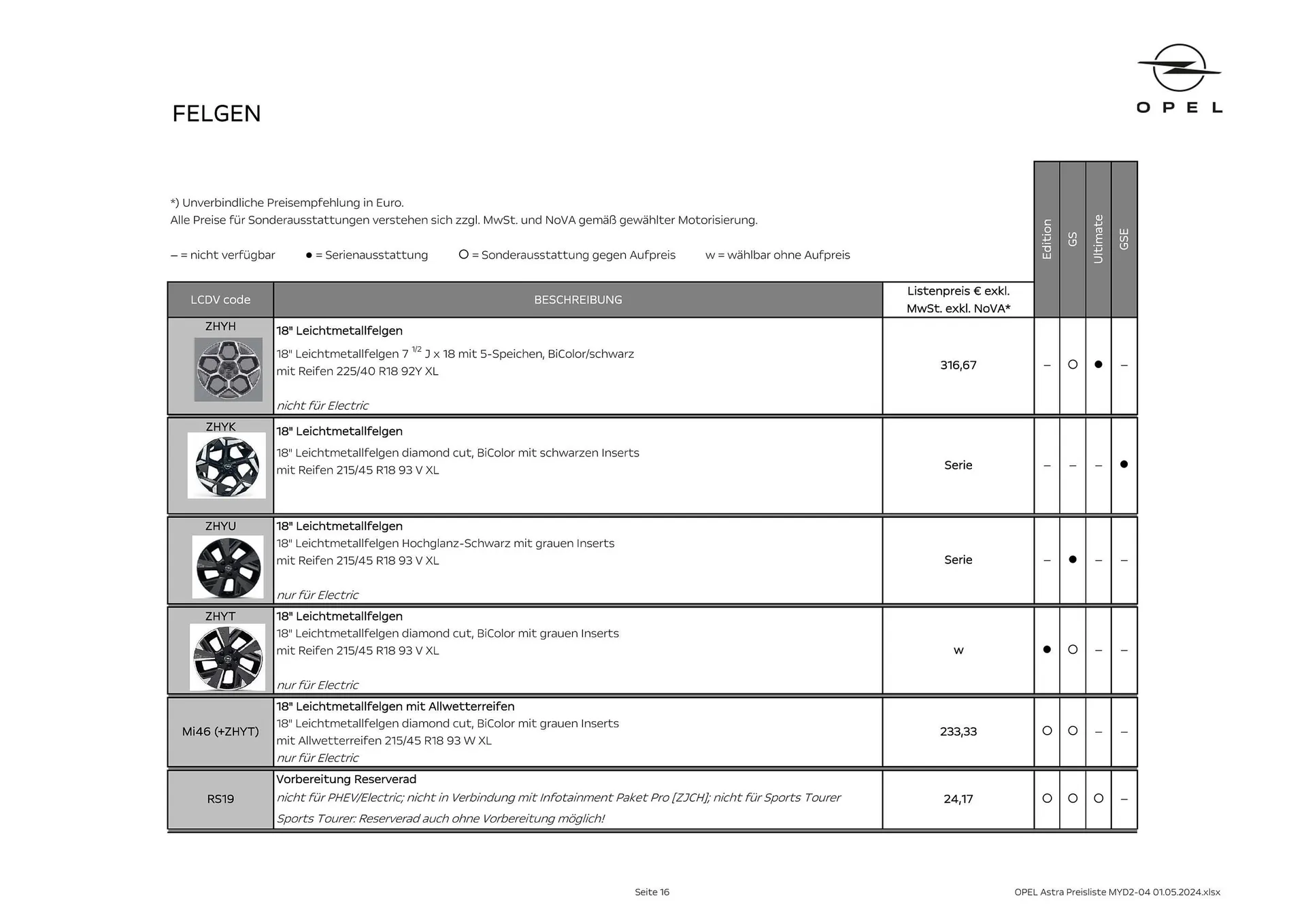 Opel Astra Flugblatt von 16. Mai bis 15. Mai 2025 - Flugblätt seite  16