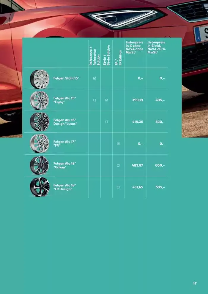 Seat Ibiza von 4. Februar bis 26. Jänner 2026 - Flugblätt seite  17