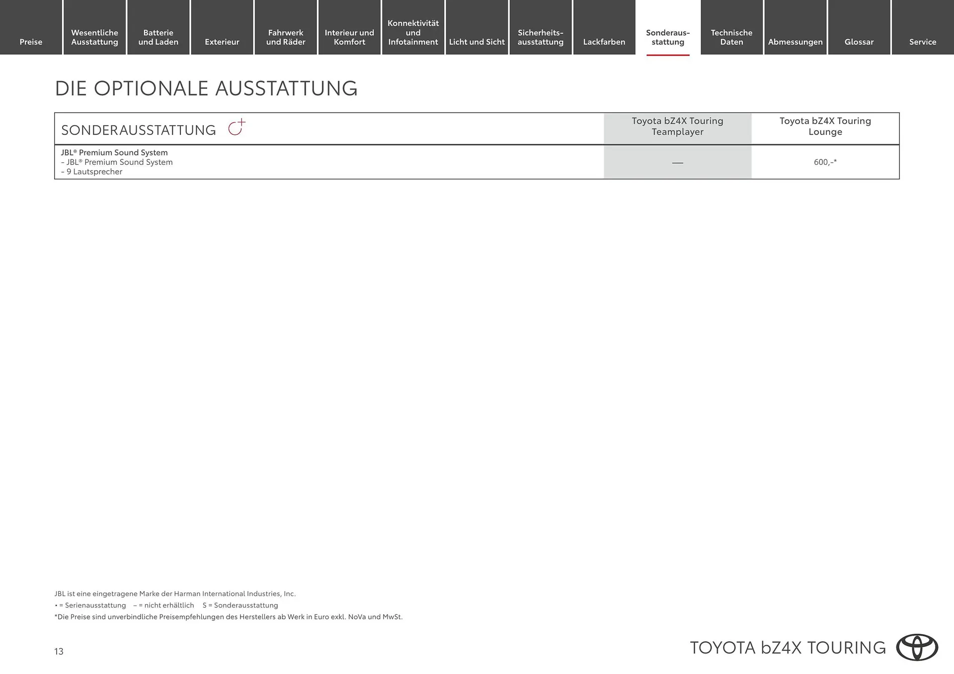 Toyota Flugblatt von 1. April bis 30. April 2026 - Flugblätt seite  13