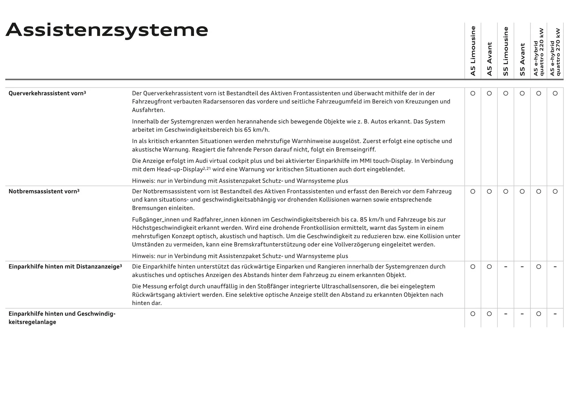 Audi Flugblatt von 20. November bis 22. Juli 2026 - Flugblätt seite  103