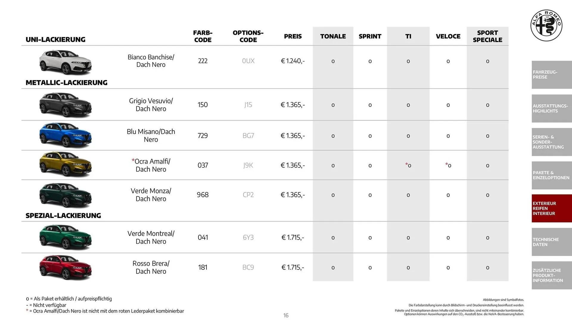 Alfa Romeo Flugblatt von 1. Dezember bis 31. Dezember 2025 - Flugblätt seite  16