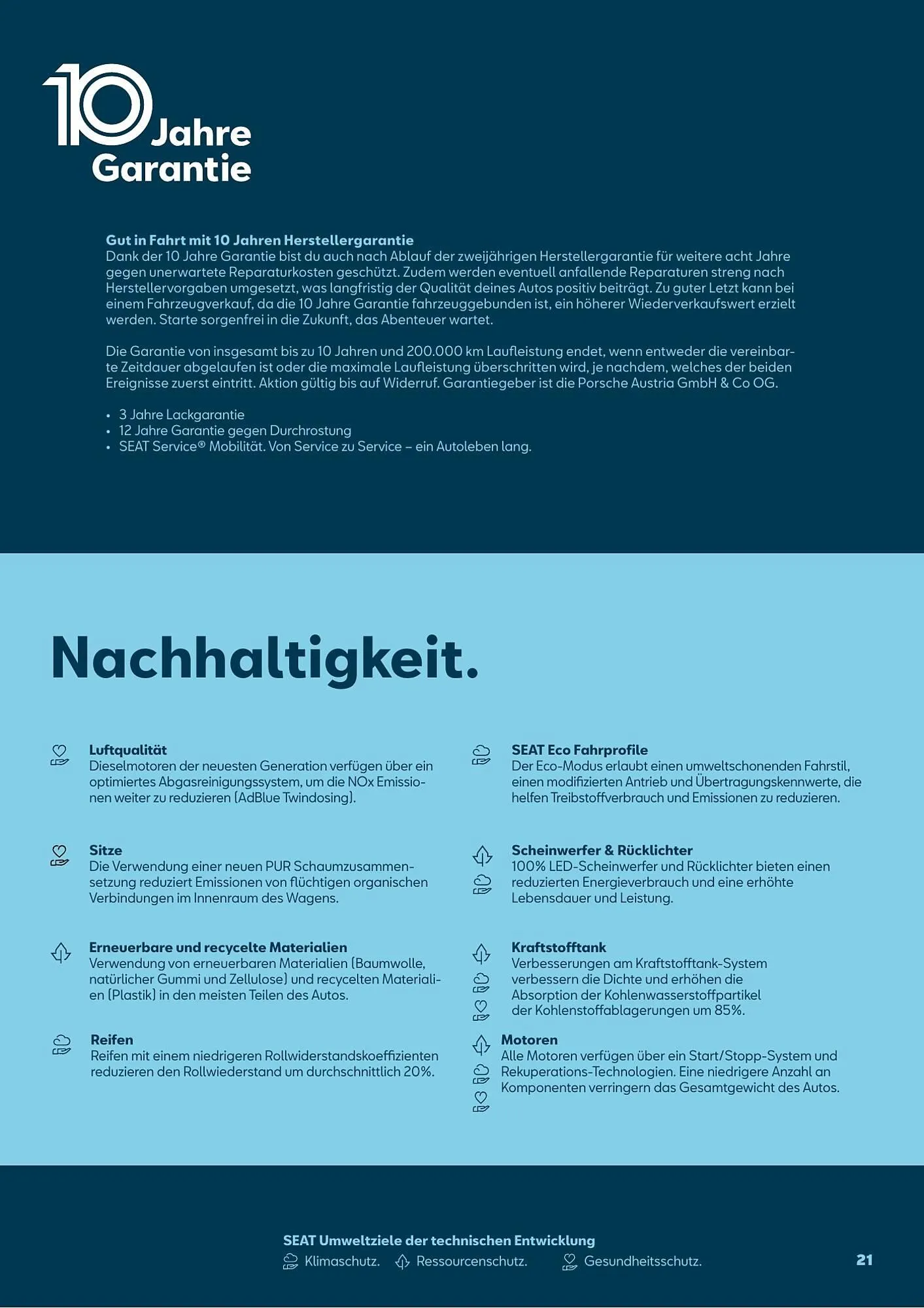 Seat Flugblatt von 13. Jänner bis 29. Dezember 2026 - Flugblätt seite  21