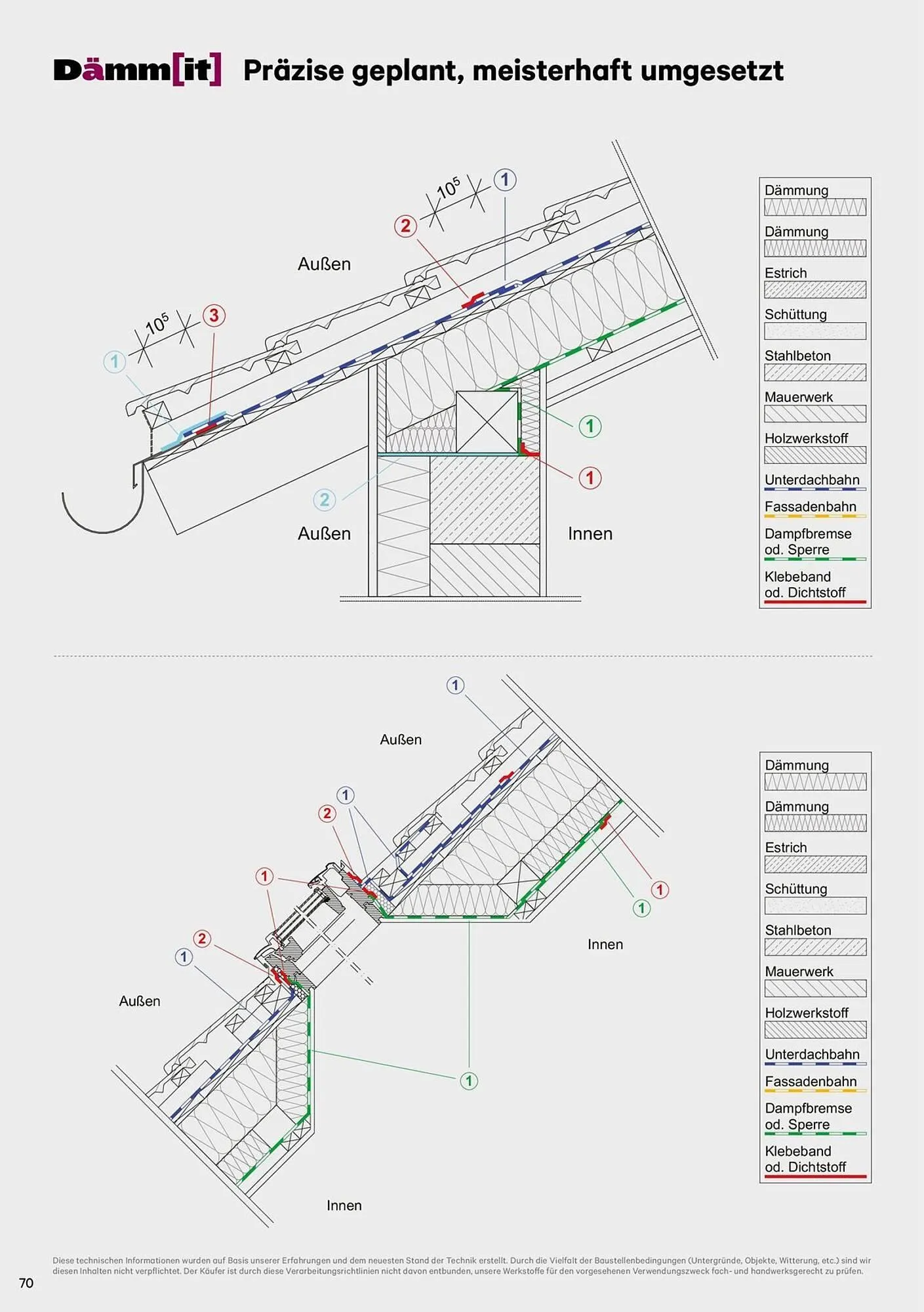 Lagerhaus Graz Land Flugblatt von 22. März bis 31. Dezember 2025 - Flugblätt seite  70