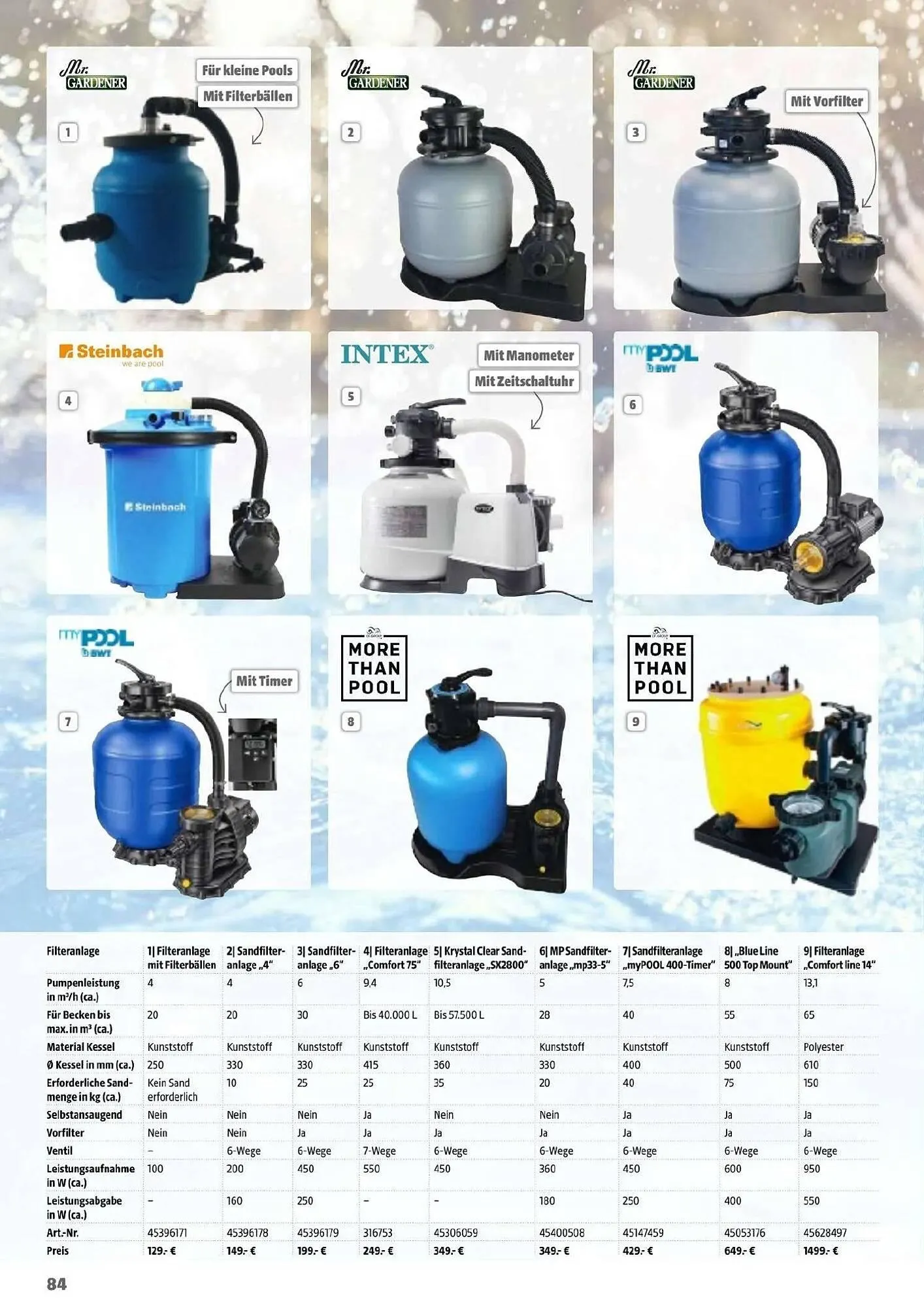 Der Grissemann Flugblatt von 14. März bis 31. Dezember 2025 - Flugblätt seite  84