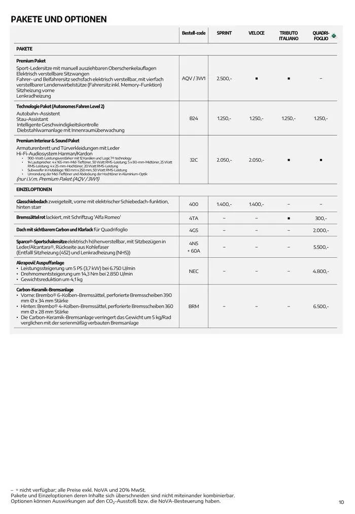Alfa Romeo Giulia von 7. August bis 7. August 2025 - Flugblätt seite 10