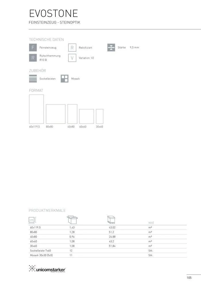 Fliesen 2024 von 5. Juni bis 31. Dezember 2024 - Flugblätt seite  103