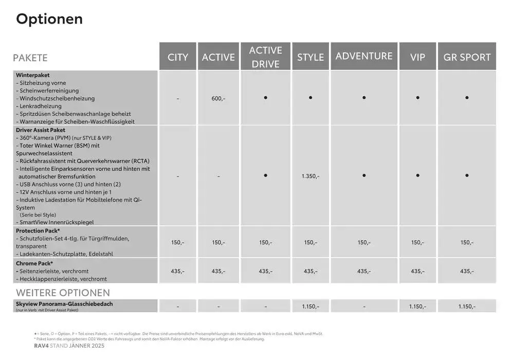 Aktuelle Schnäppchen und Angebote von 4. Jänner bis 4. Jänner 2026 - Flugblätt seite  11