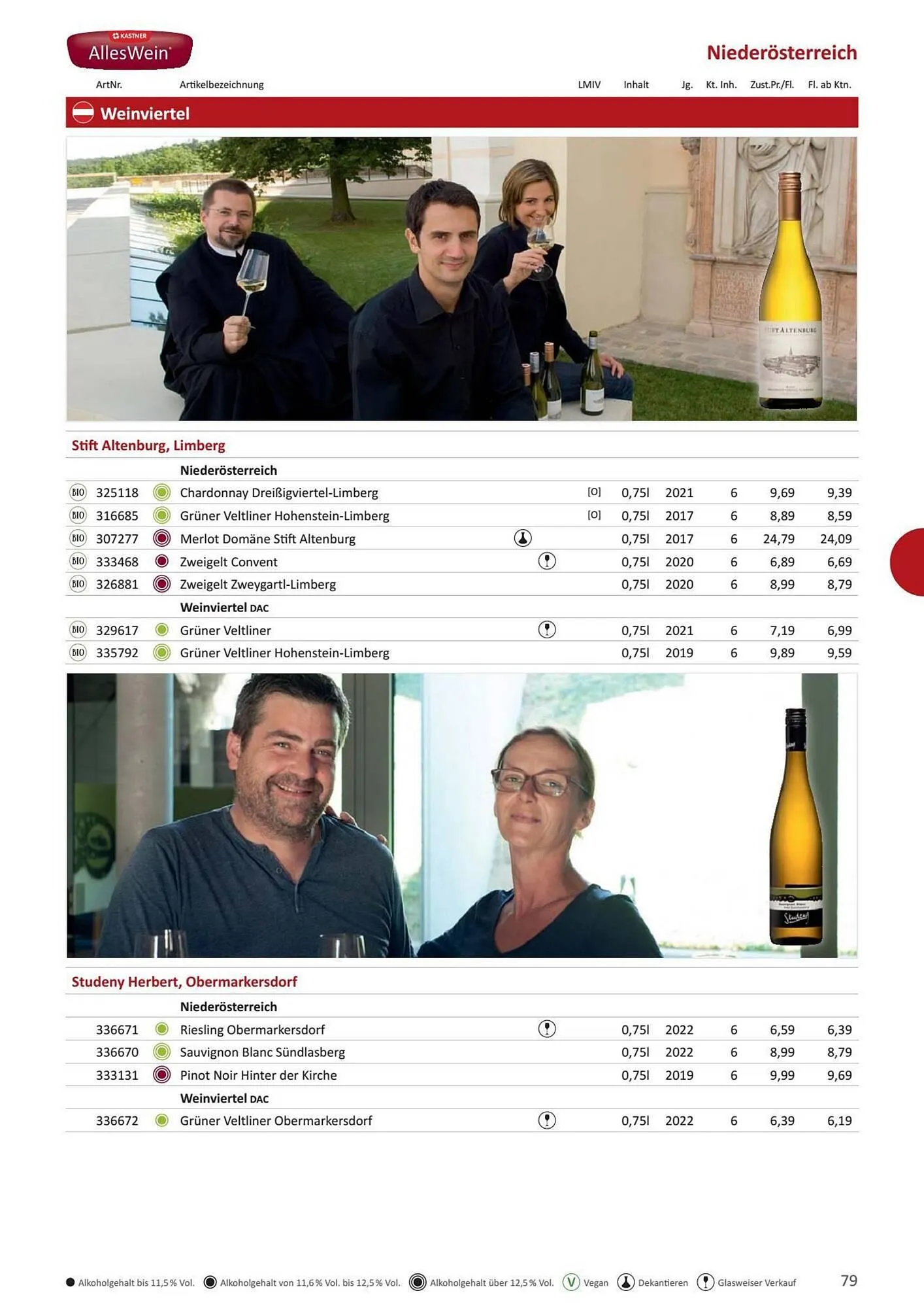 Kastner Flugblatt von 1. Juli bis 30. Dezember 2024 - Flugblätt seite 81