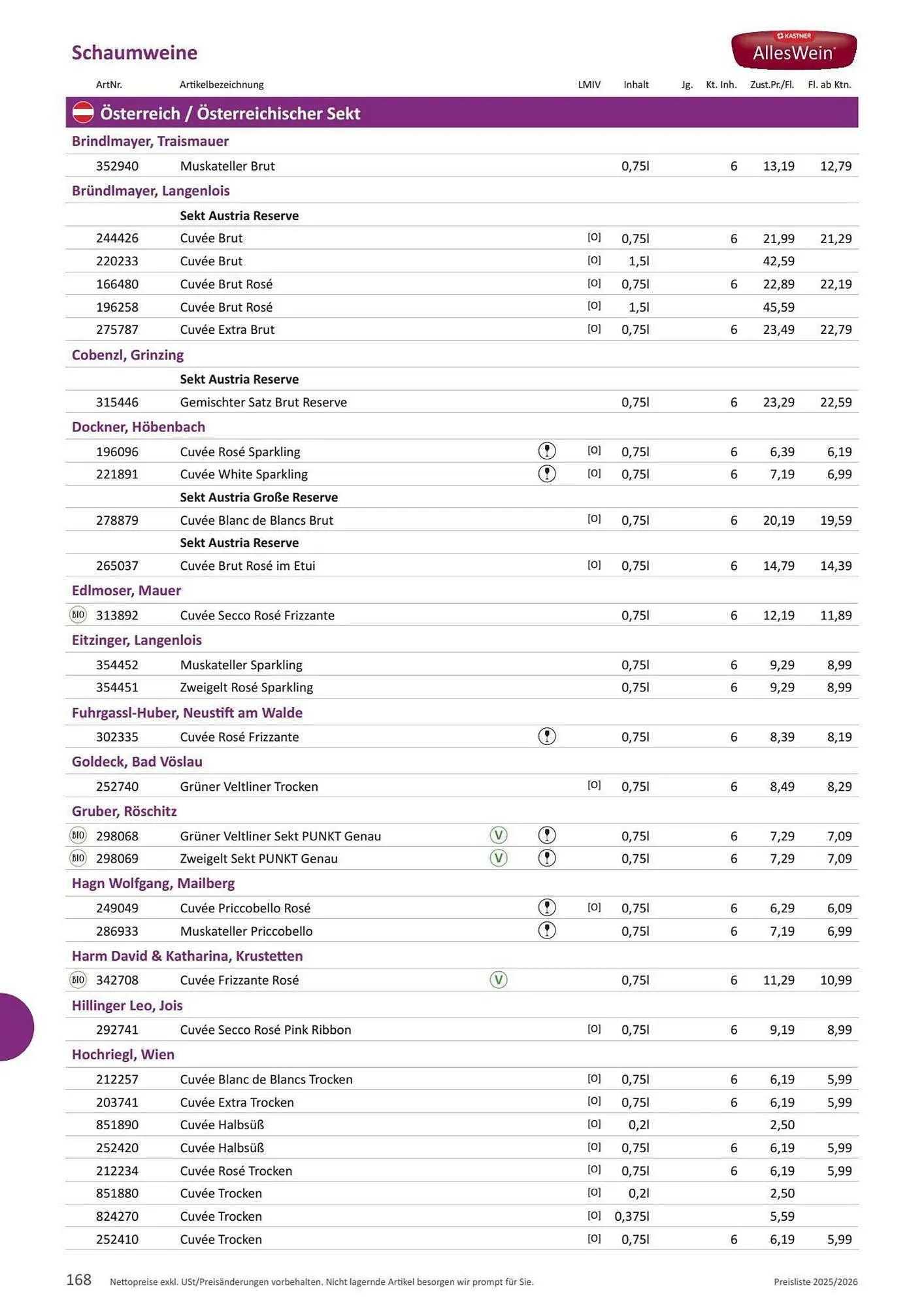Kastner Flugblatt von 17. Juni bis 31. Dezember 2026 - Flugblätt seite  170