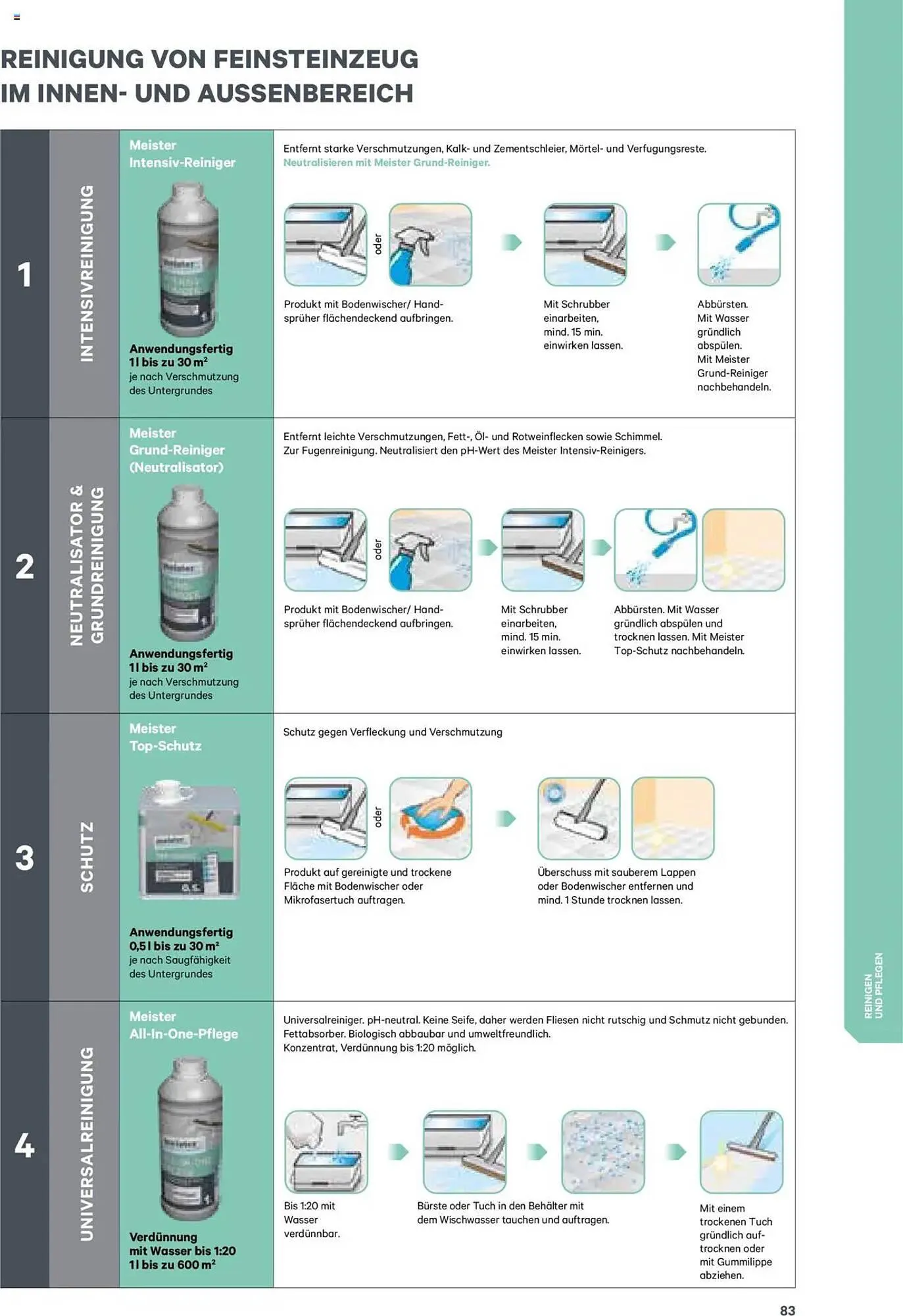 Lagerhaus Flugblatt von 8. Jänner bis 31. Dezember 2025 - Flugblätt seite  83