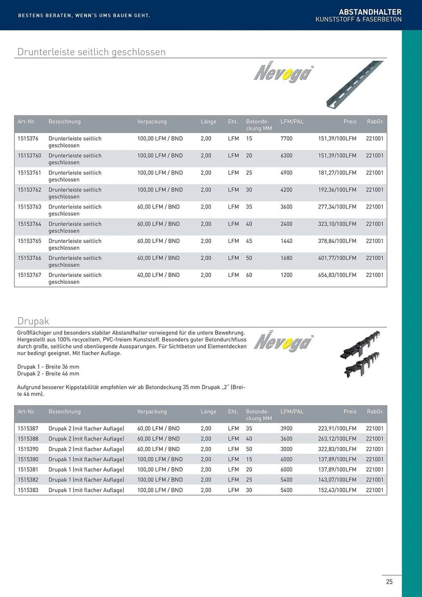 Würth Flugblatt von 22. Februar bis 31. Dezember 2024 - Flugblätt seite  25