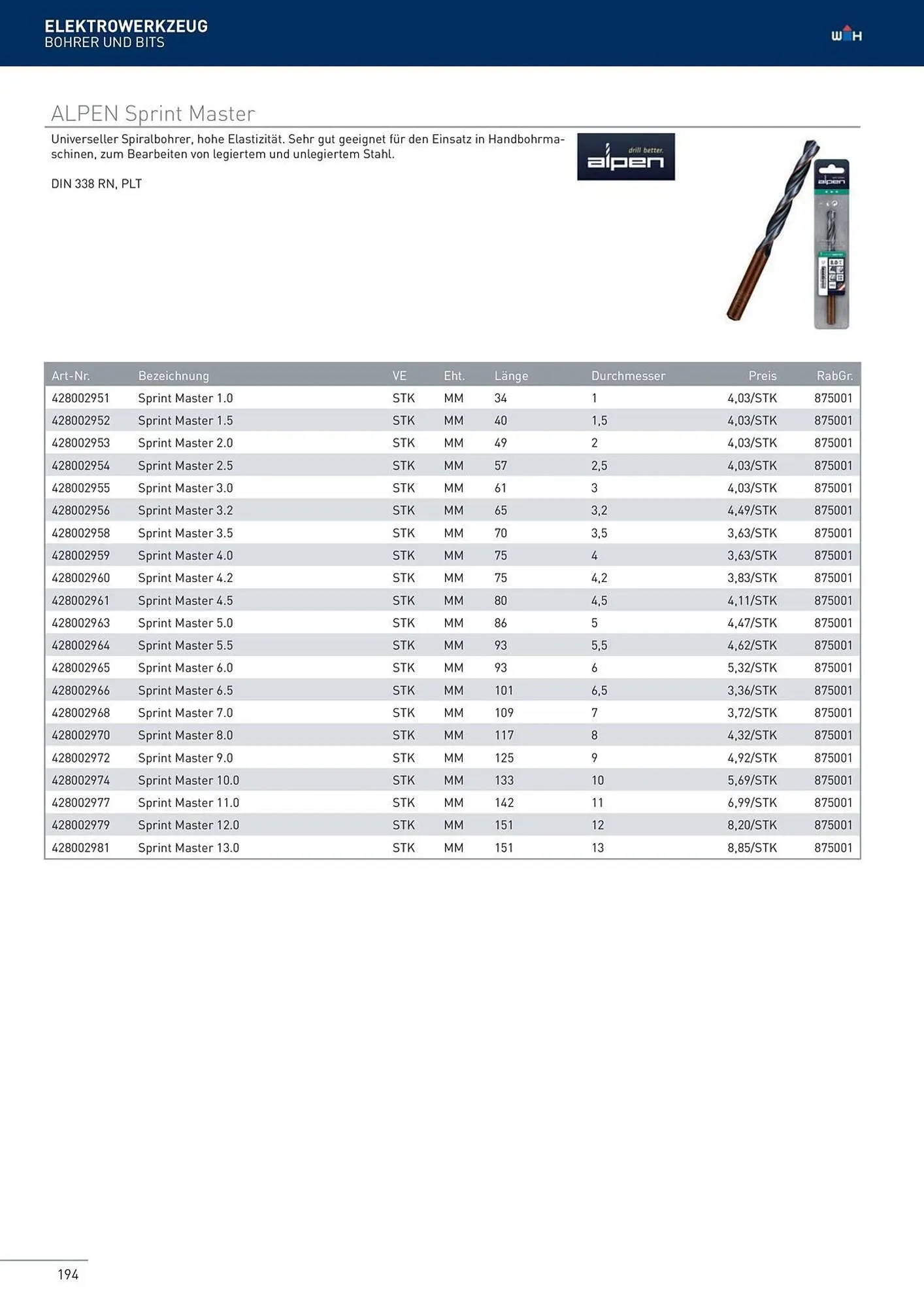 Würth Flugblatt von 22. Februar bis 31. Dezember 2024 - Flugblätt seite 194