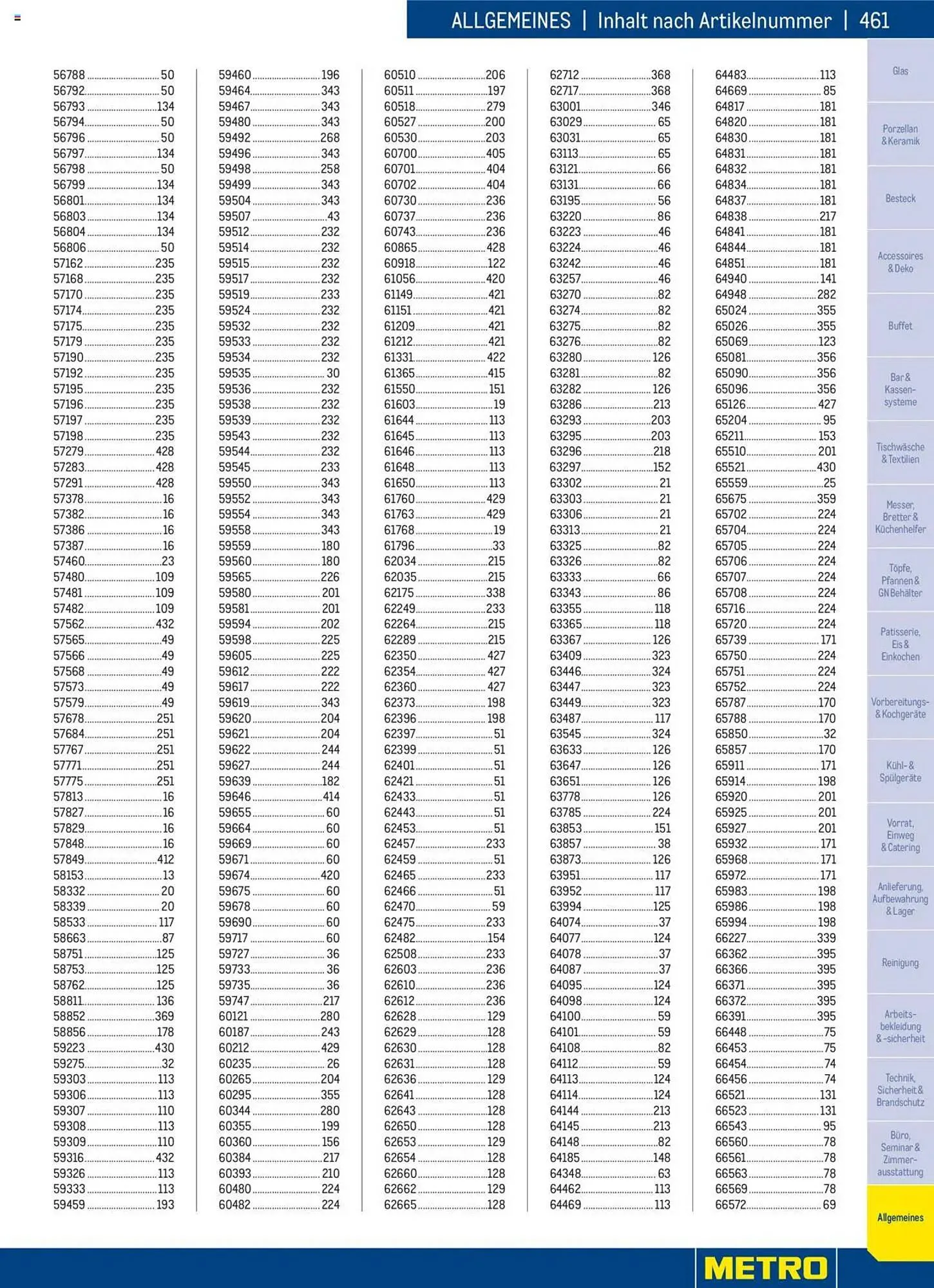 Metro Flugblatt von 2. Dezember bis 31. Dezember 2025 - Flugblätt seite  461