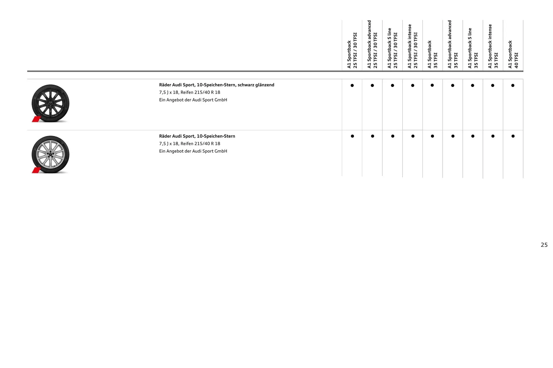 Audi Flugblatt von 20. November bis 22. Juli 2026 - Flugblätt seite  26