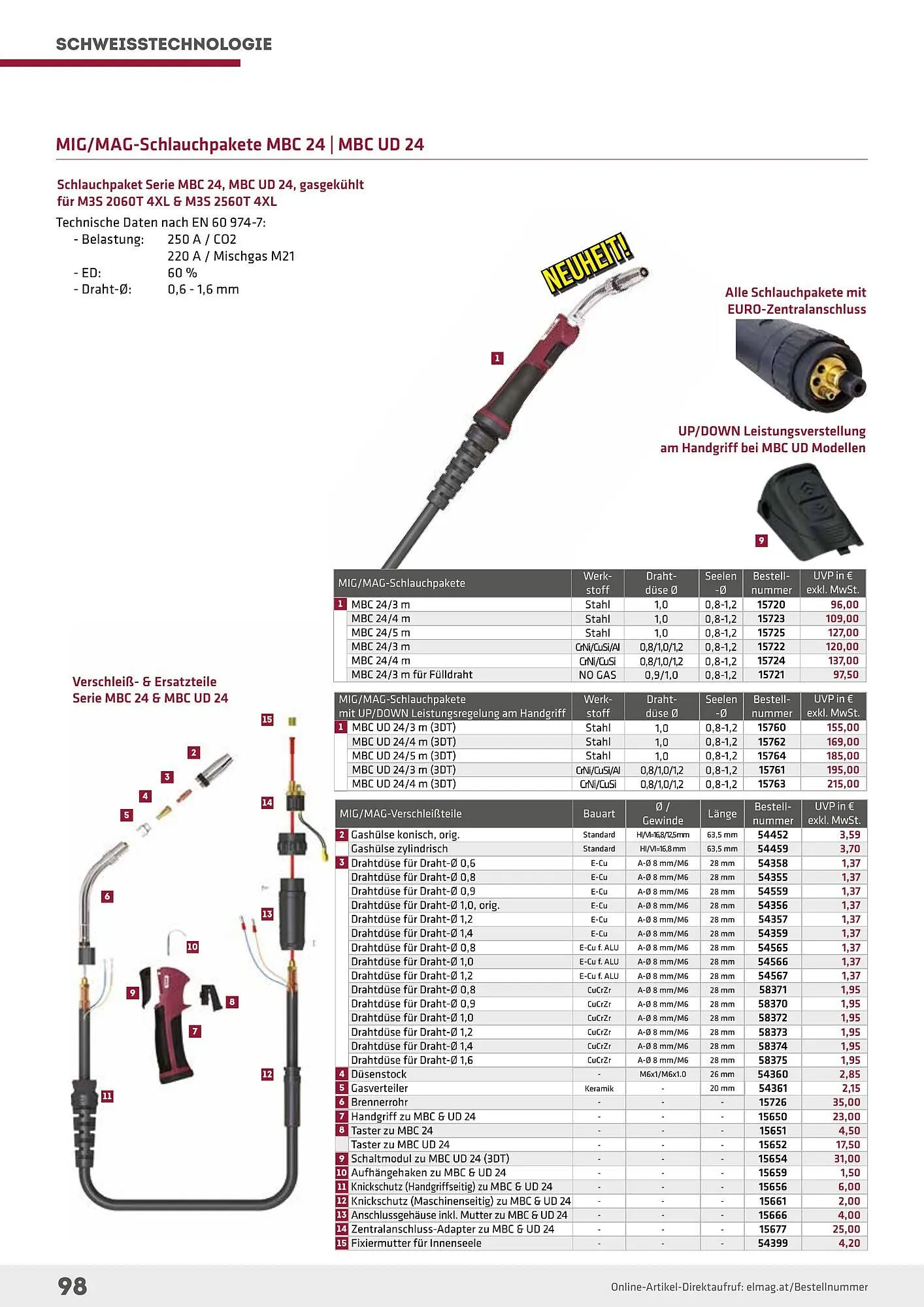 Salzburger Lagerhaus Flugblatt von 1. Mai bis 31. Dezember 2024 - Flugblätt seite 98