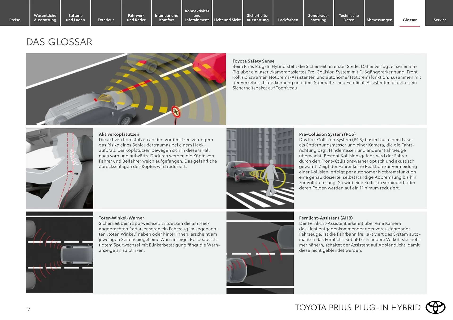 Toyota Flugblatt von 1. April bis 30. April 2026 - Flugblätt seite 17
