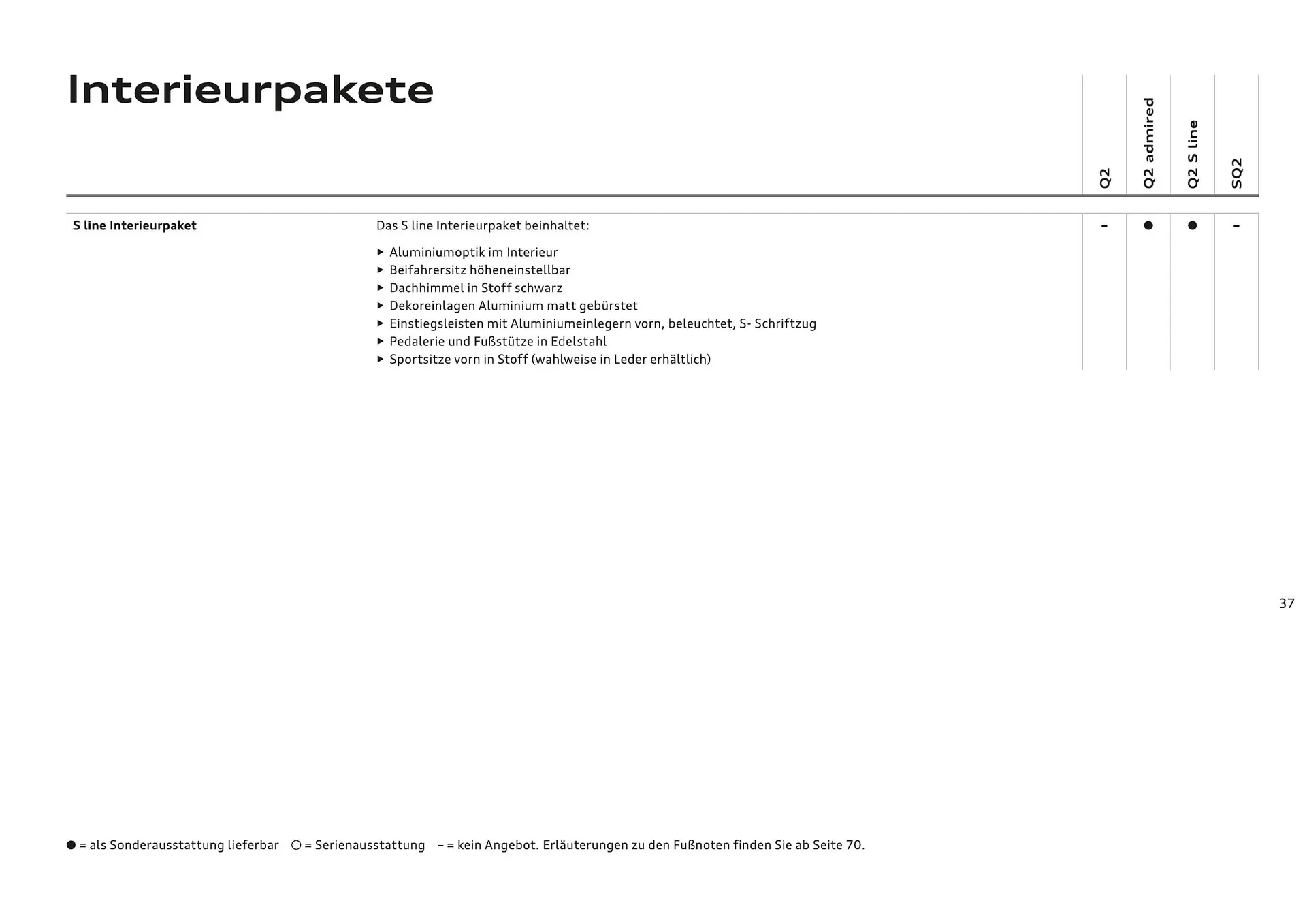 Audi Flugblatt von 20. November bis 22. Juli 2026 - Flugblätt seite 39