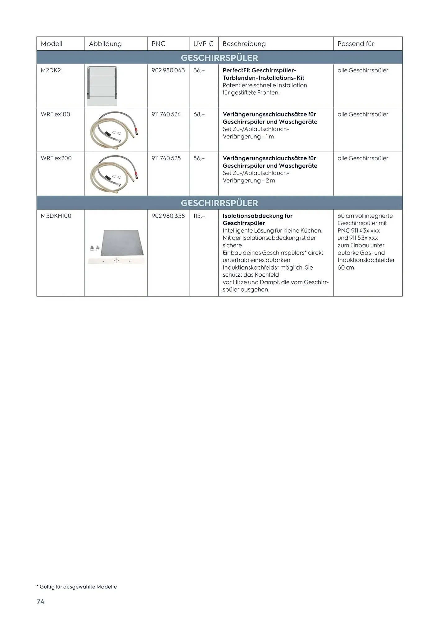 Peter MAX Flugblatt von 22. Oktober bis 31. Dezember 2025 - Flugblätt seite  74