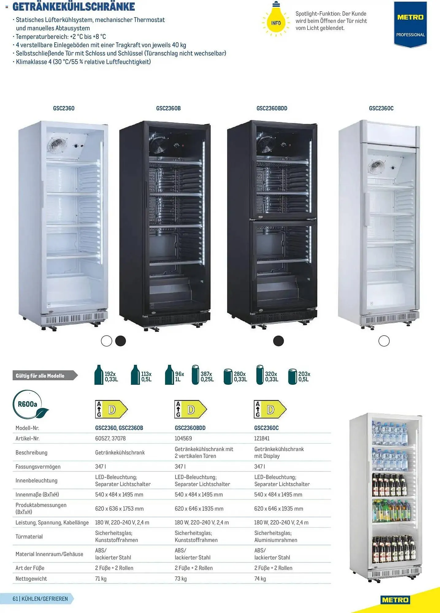 Metro Flugblatt von 23. Februar bis 31. Dezember 2026 - Flugblätt seite  61