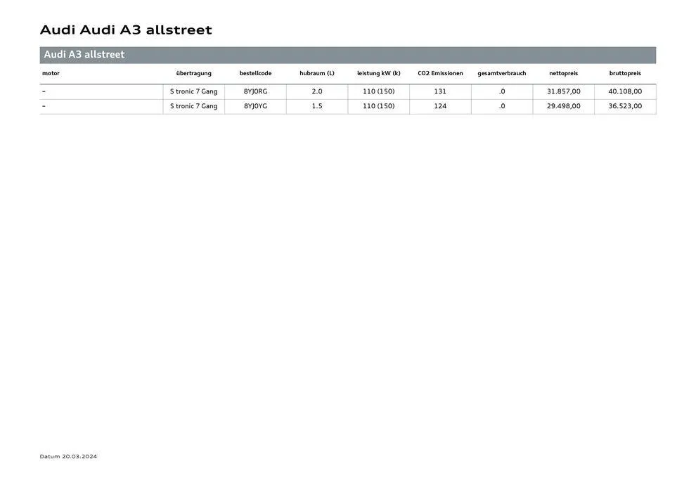 Audi A3 Sportback von 20. März bis 20. März 2025 - Flugblätt seite 15