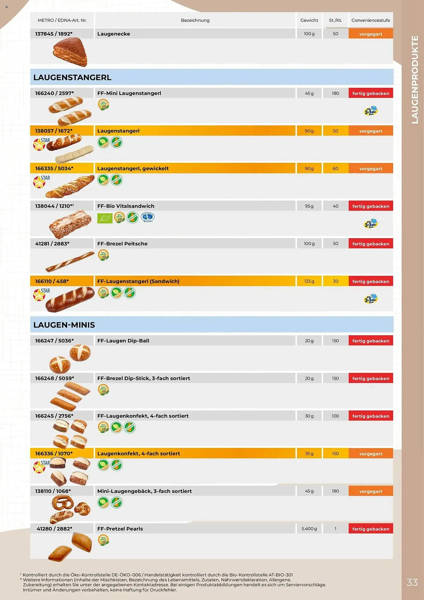 Metro Flugblatt von 19. Februar bis 31. Dezember 2026 - Flugblätt seite 33