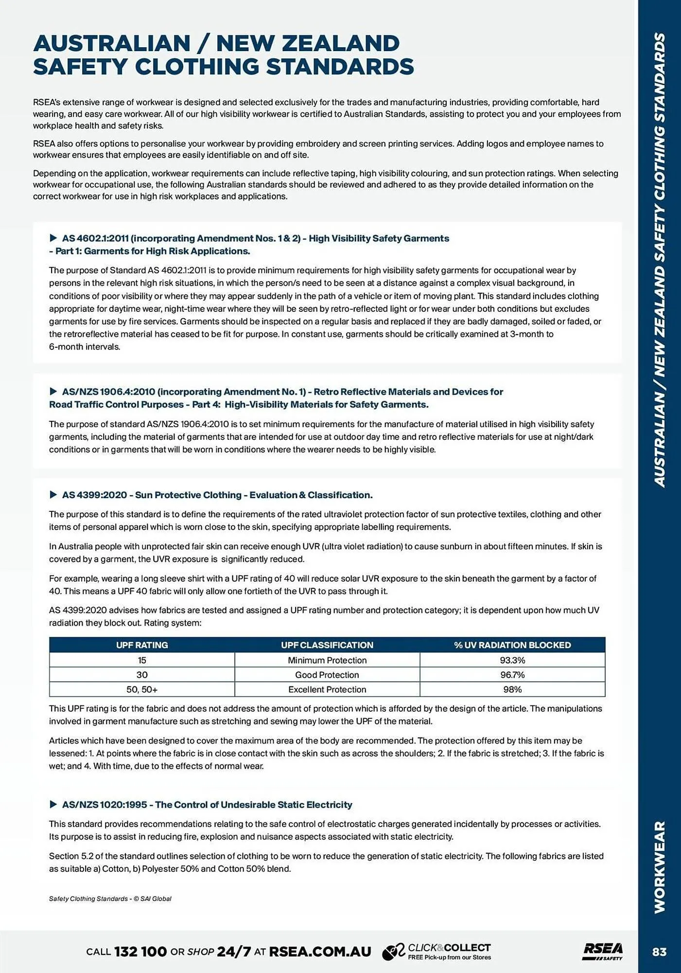 RSEA Safety catalogue - Catalogue valid from 28 April to 4 May 2025 - page 85