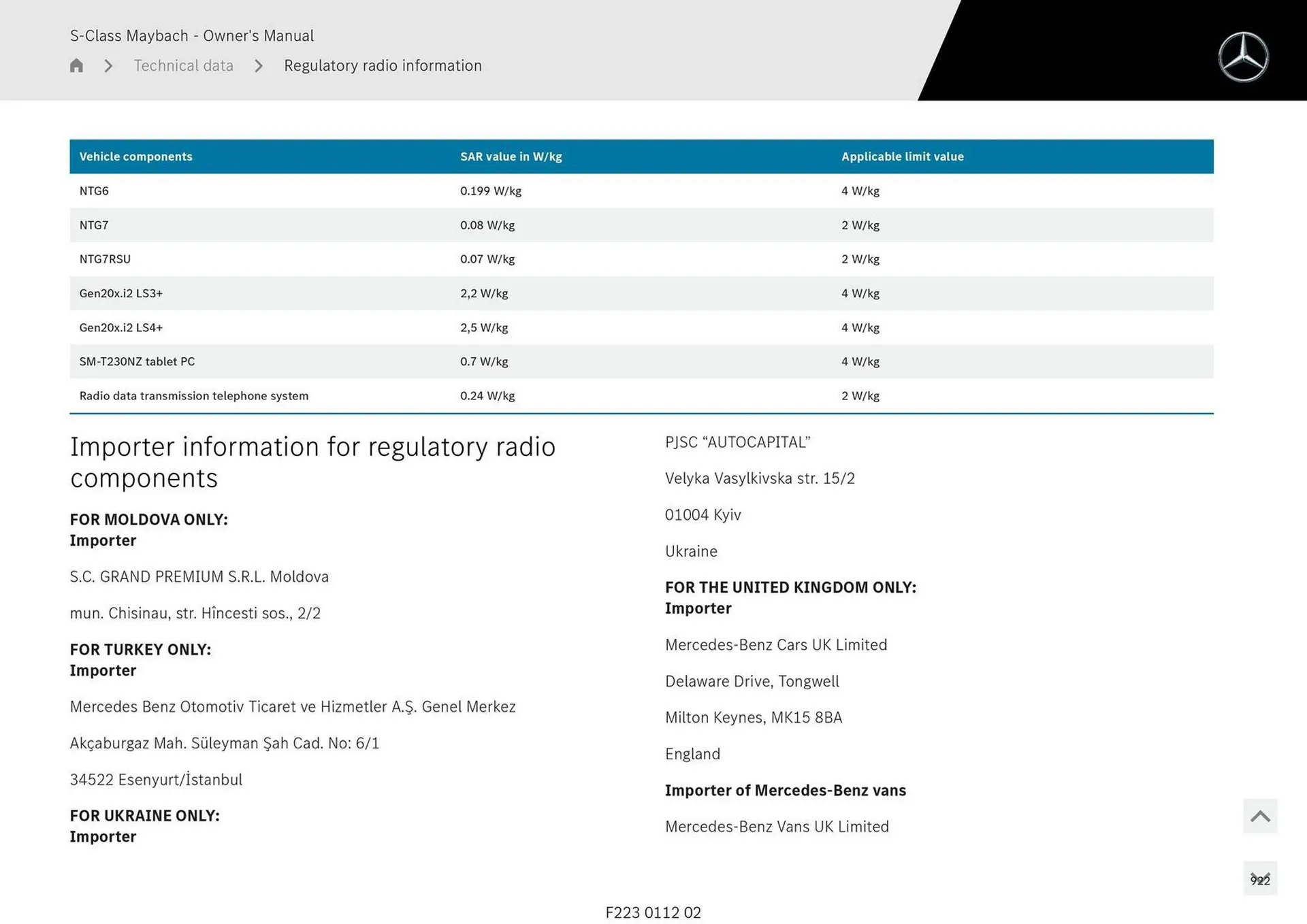 Mercedes-Benz catalogue - Catalogue valid from 1 May to 1 May 2026 - page 922