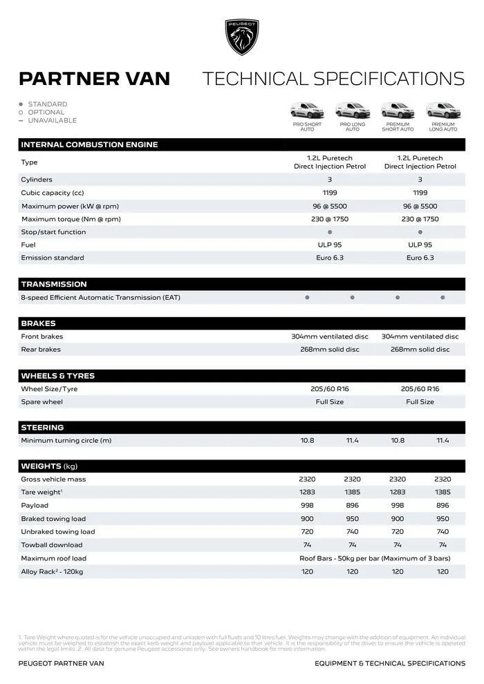 Peugeot PARTNER VAN BROCHURE - Catalogue valid from 18 June to 18 June 2025 - page 5
