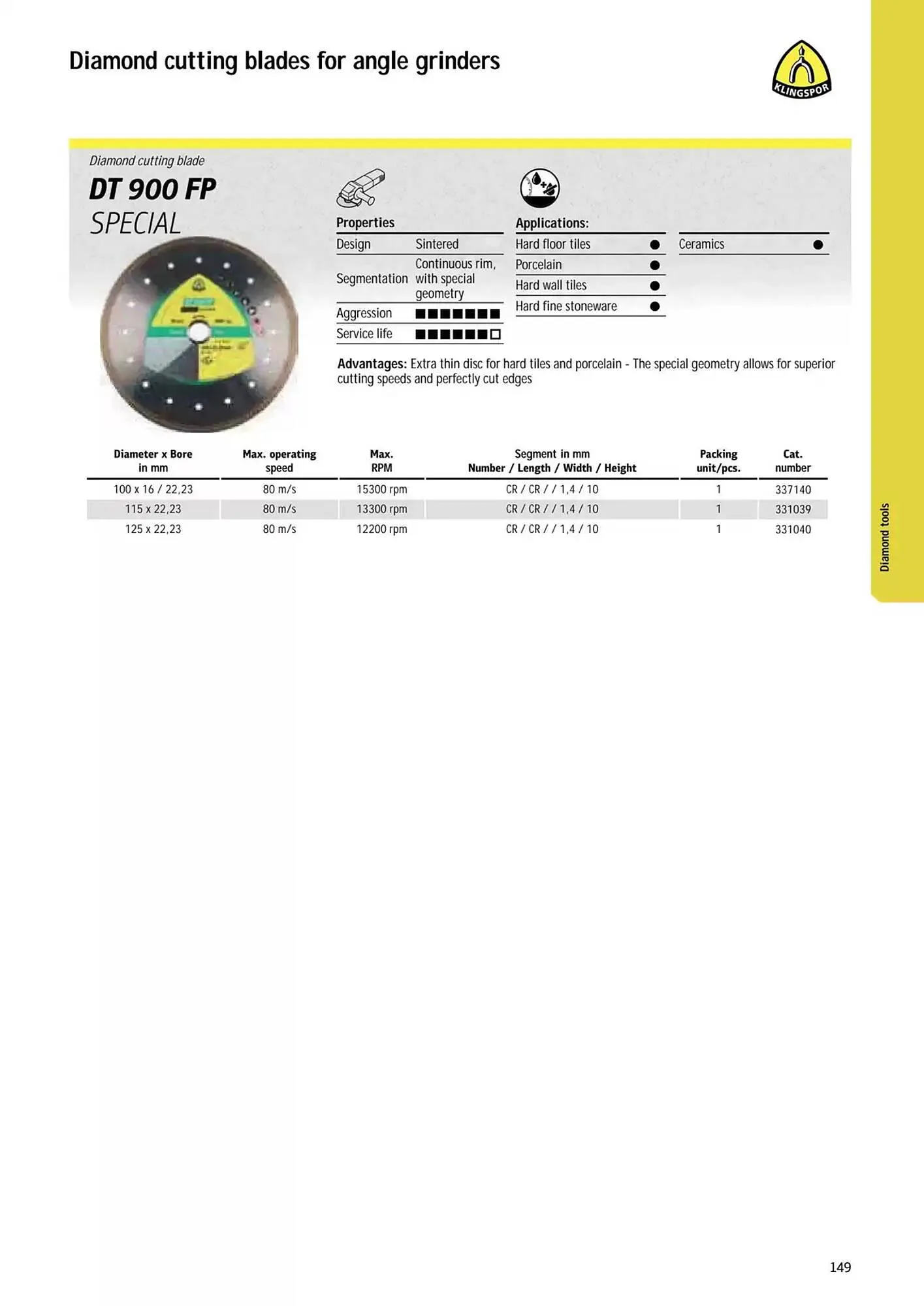 Kincrome catalogue - Catalogue valid from 5 November to 31 December 2025 - page 54