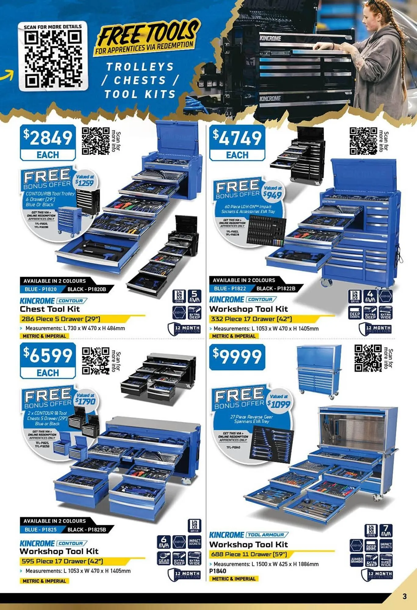 Kincrome catalogue - Catalogue valid from 2 February to 31 March 2026 - page 3