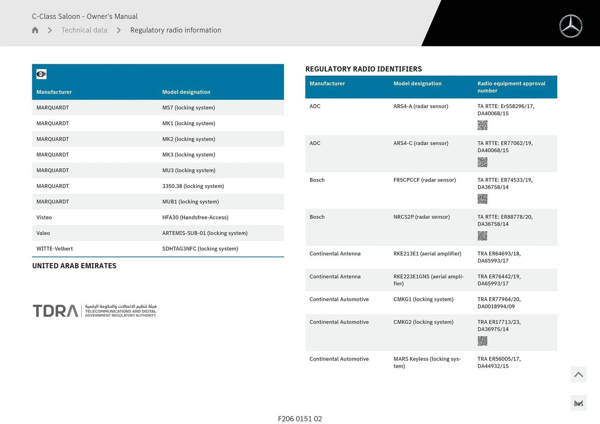 Mercedes-Benz catalogue - Catalogue valid from 28 April to 28 May 2025 - page 845