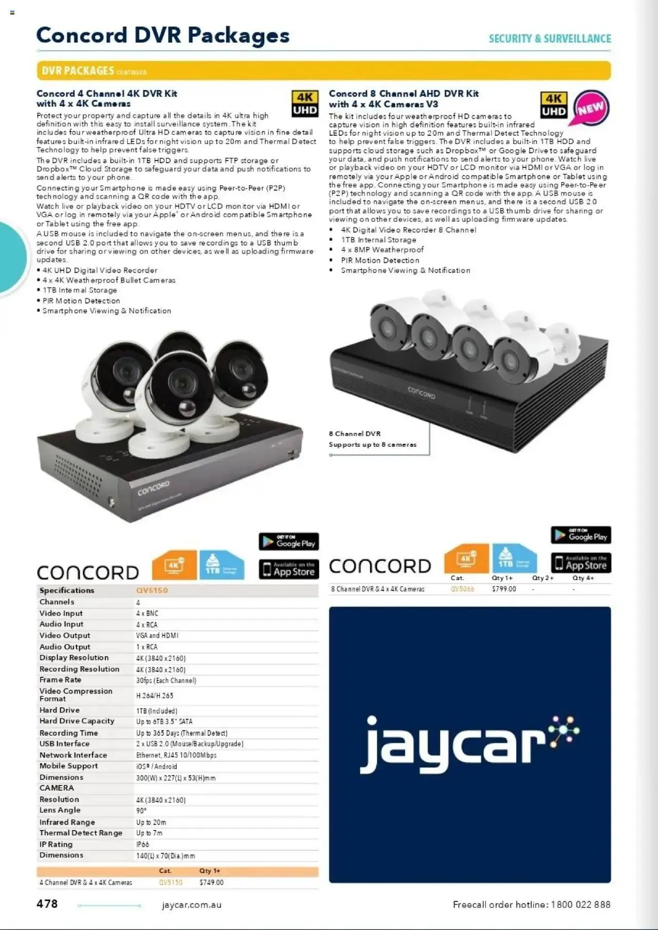 Jaycar Celebrating 40 Years in Electronics - Catalogue valid from 1 January to 29 August 2025 - page 407
