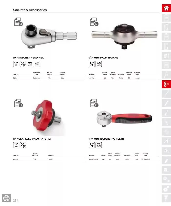 Product Catalogue - Catalogue valid from 28 March to 31 December 2025 - page 255