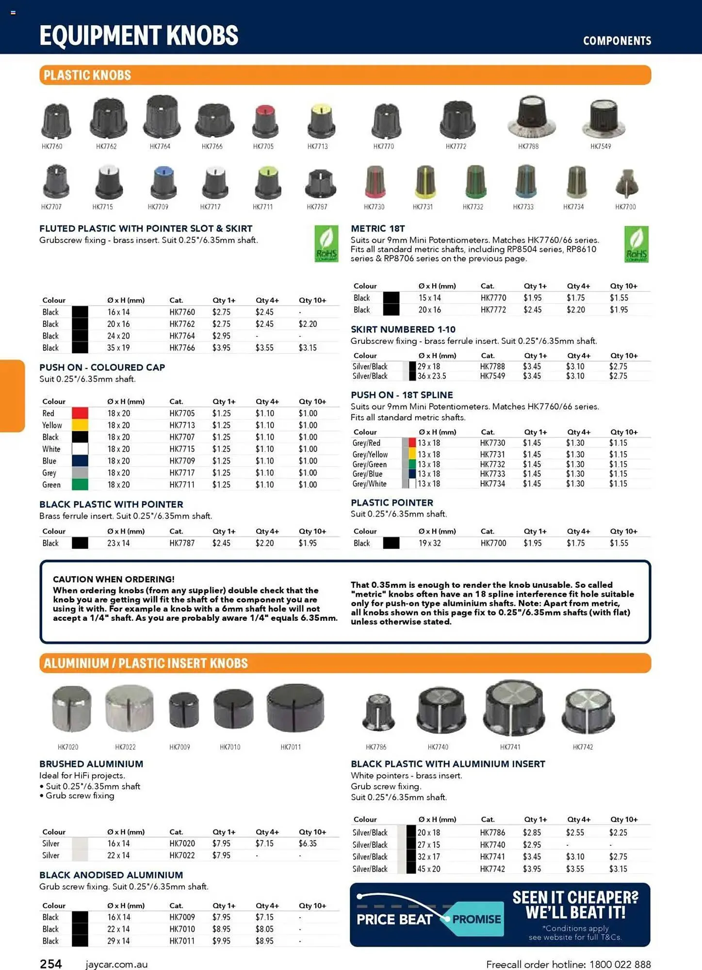 Jaycar Electronics catalogue - Catalogue valid from 8 July to 9 July 2026 - page 254