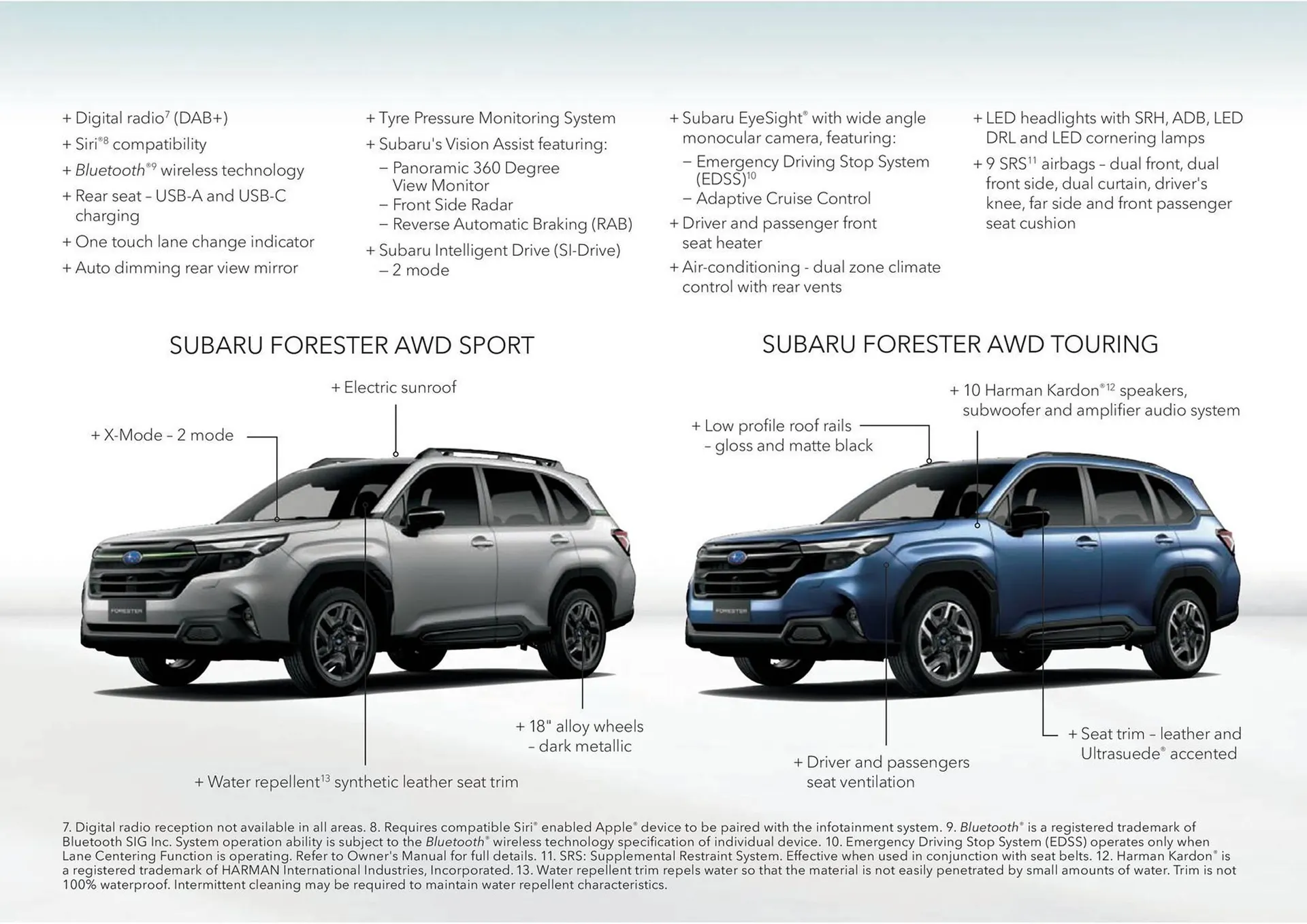 Subaru catalogue - Catalogue valid from 7 August to 7 August 2026 - page 49