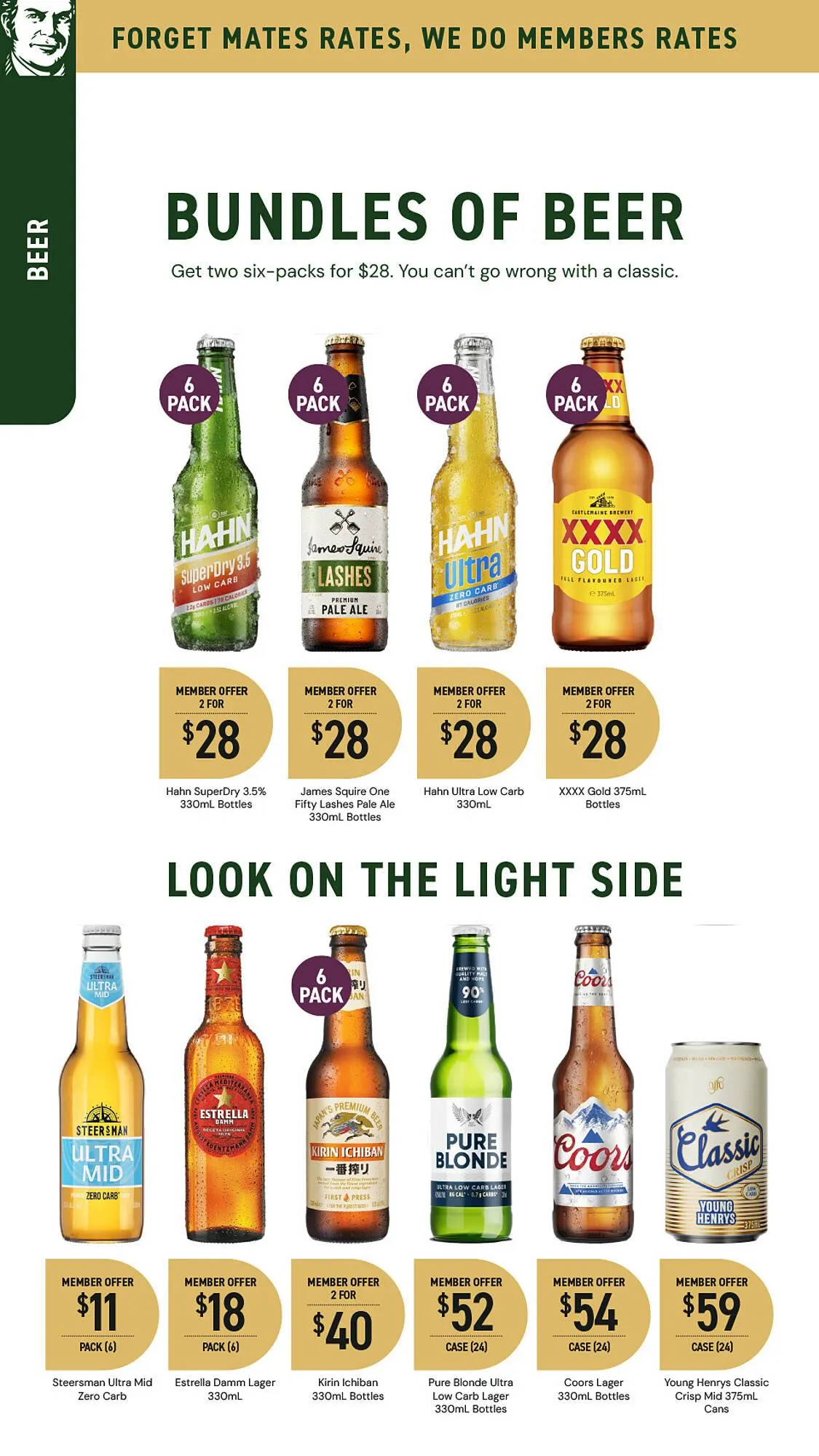 Dan Murphy's catalogue - Catalogue valid from 3 July to 30 July 2025 - page 37