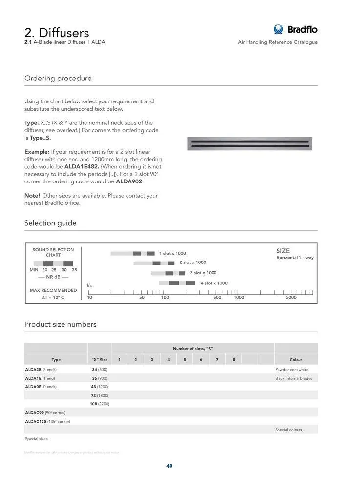 Bradflo - Catalogue valid from 24 May to 24 May 2025 - page 40