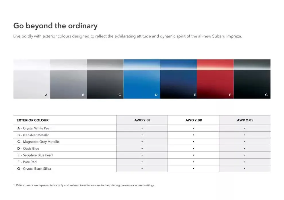 Impreza - Catalogue valid from 20 November to 20 November 2025 - page 36